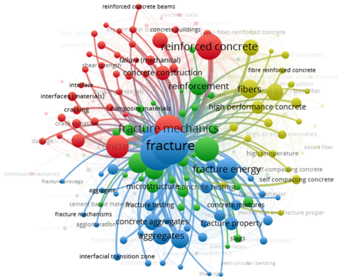 Materials 14 01745 g006 Materials 14 01745 g006