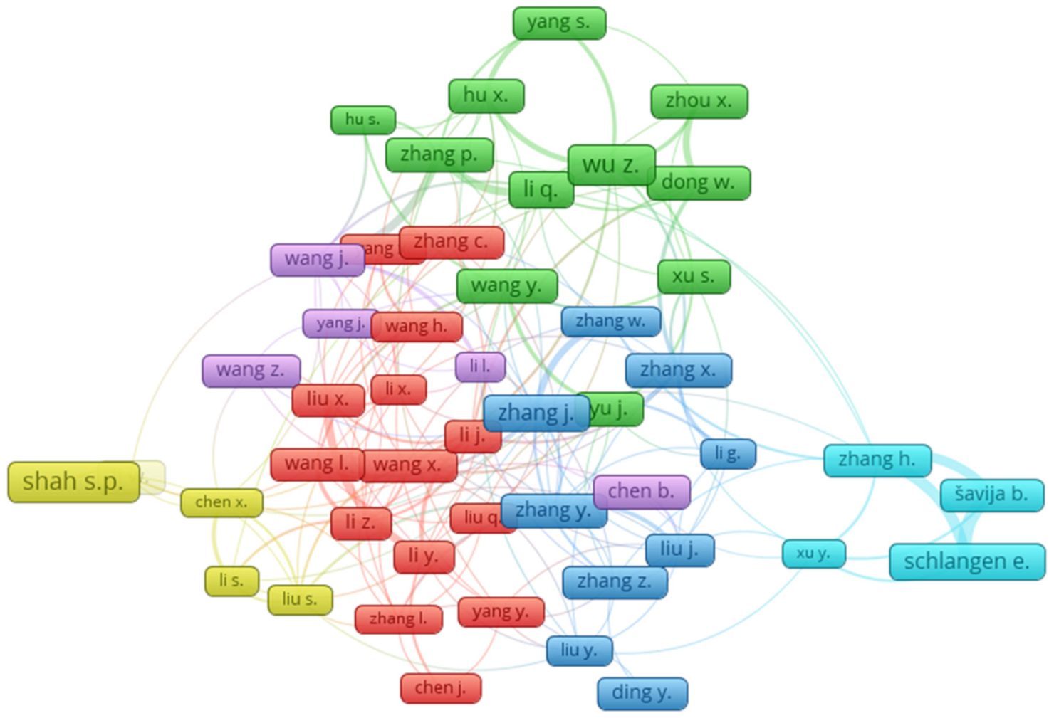 Materials 14 01745 g007 Materials 14 01745 g007