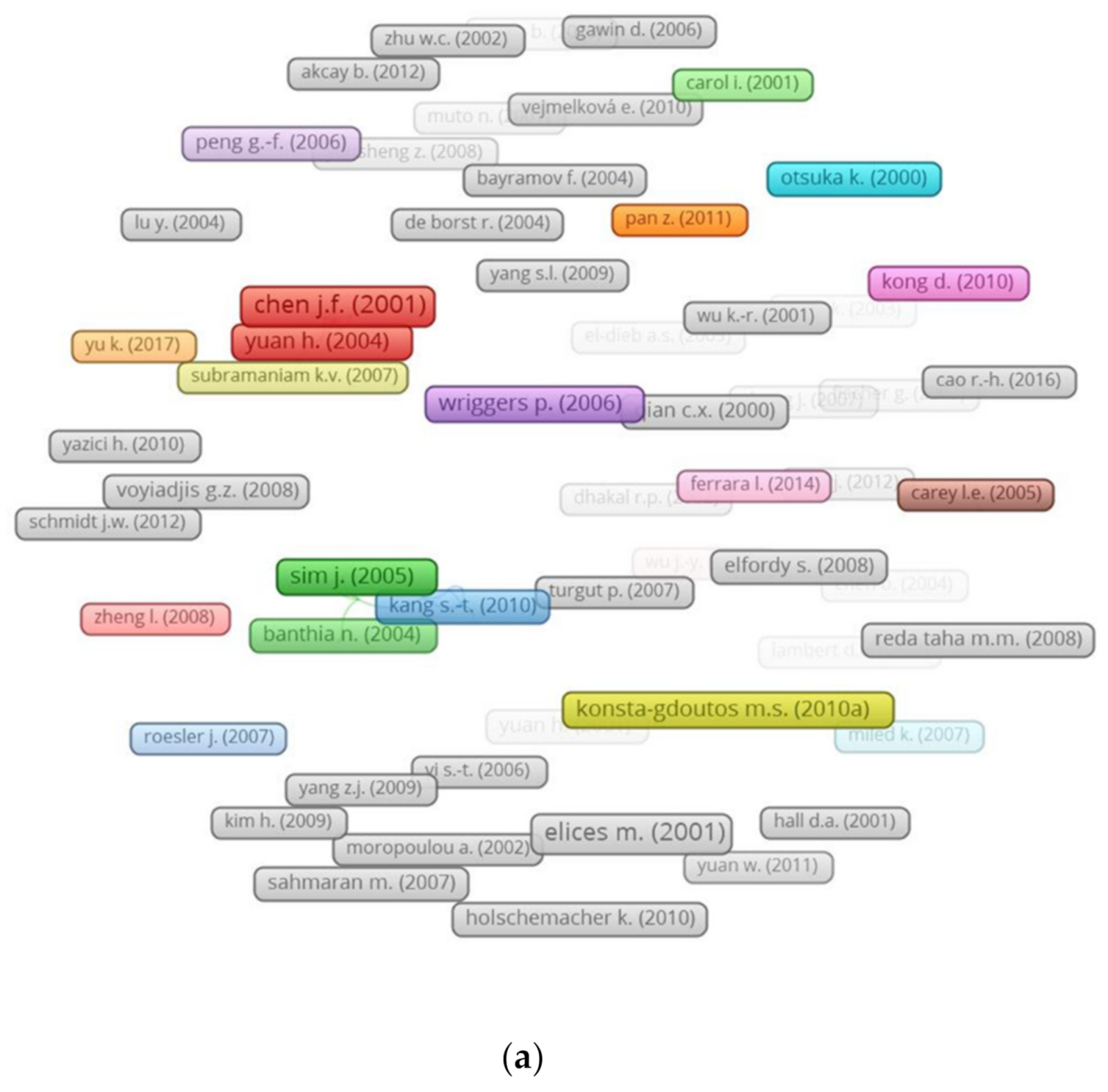 Materials 14 01745 g008a Materials 14 01745 g008a