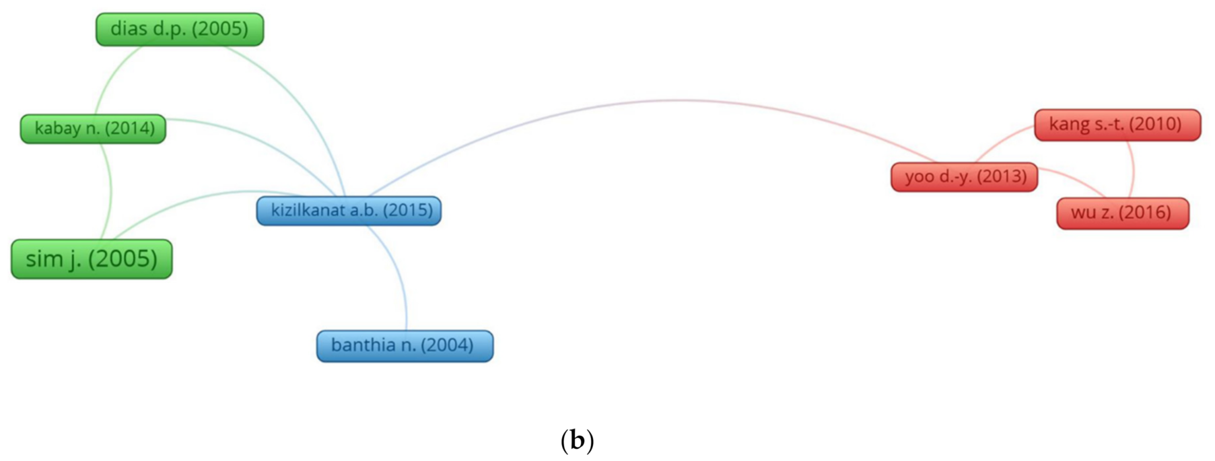 Materials 14 01745 g008b Materials 14 01745 g008b