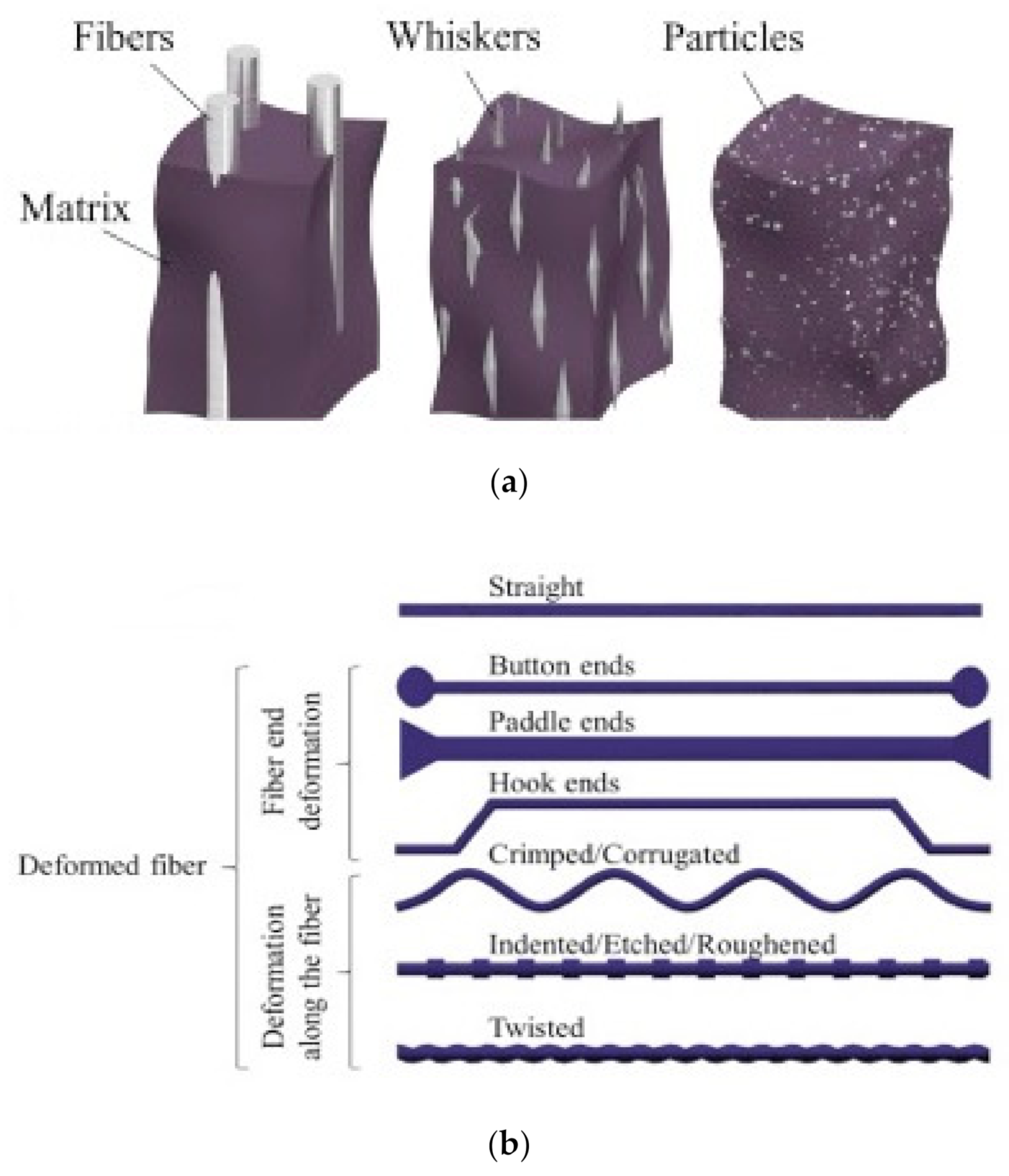 Materials 14 01745 g015 Materials 14 01745 g015