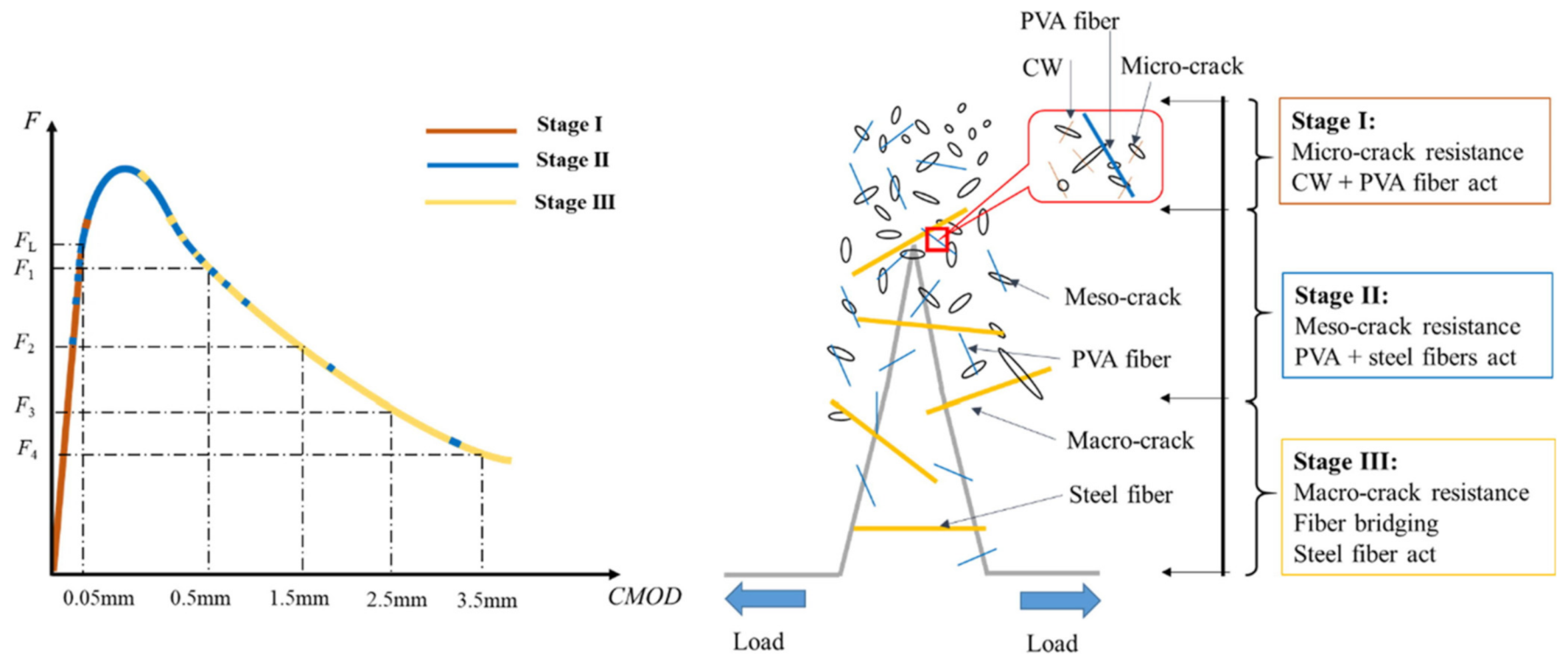 Materials 14 01745 g016 Materials 14 01745 g016