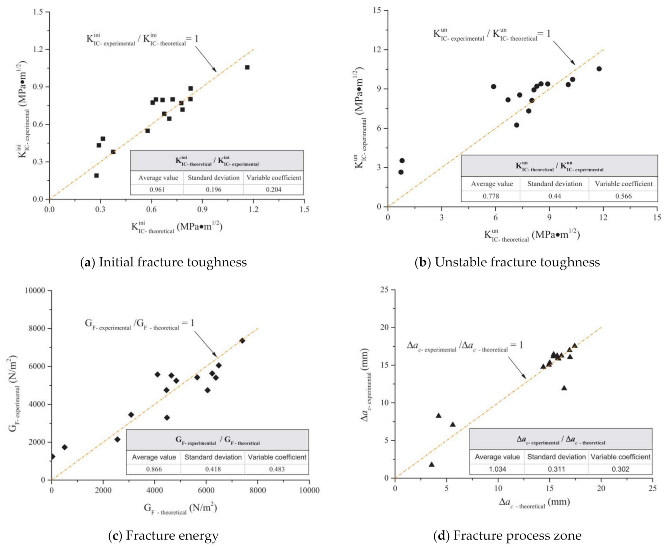Materials 14 01745 g017 Materials 14 01745 g017