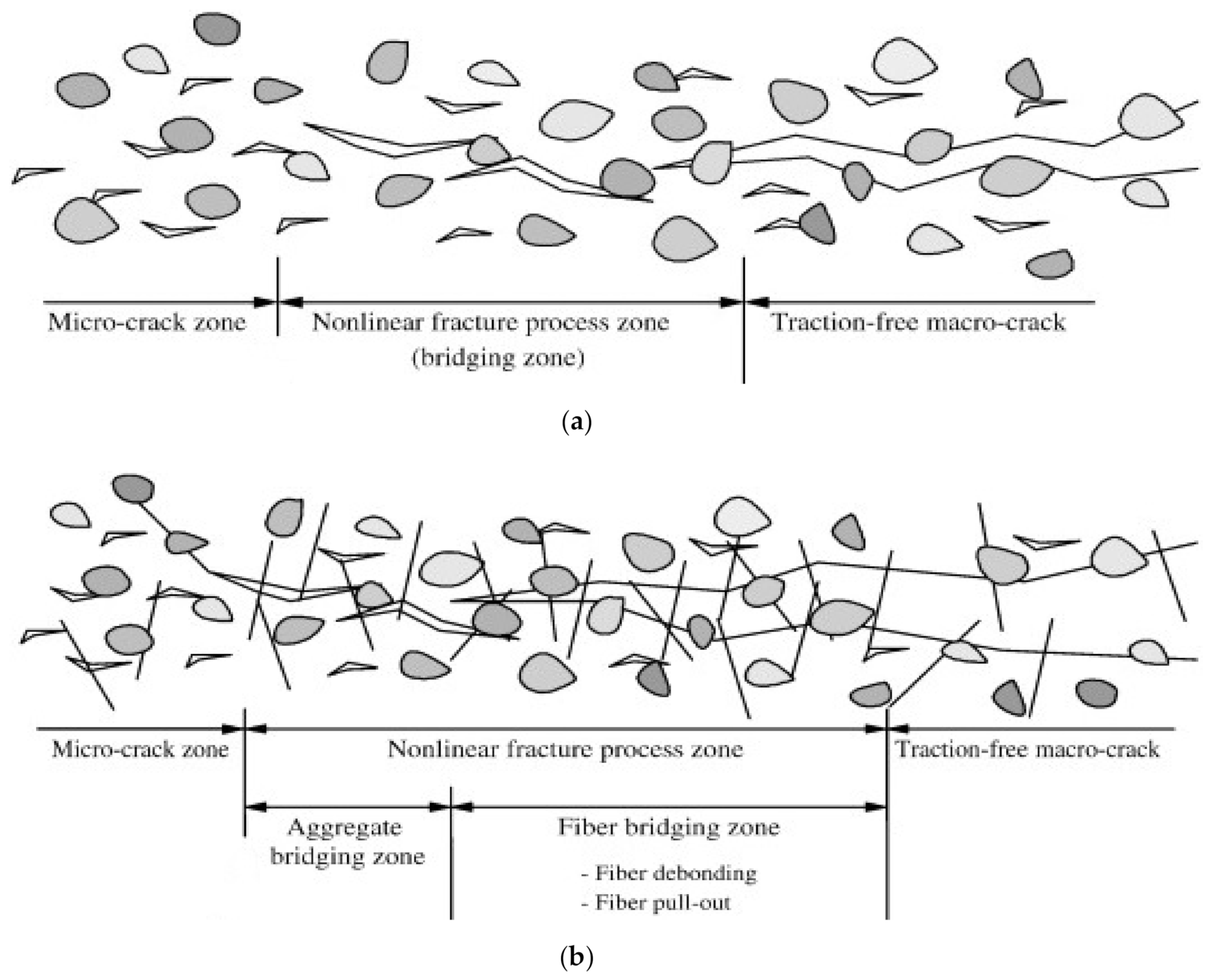 Materials 14 01745 g018 Materials 14 01745 g018