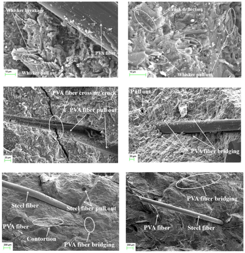 Materials 14 01745 g020 Materials 14 01745 g020