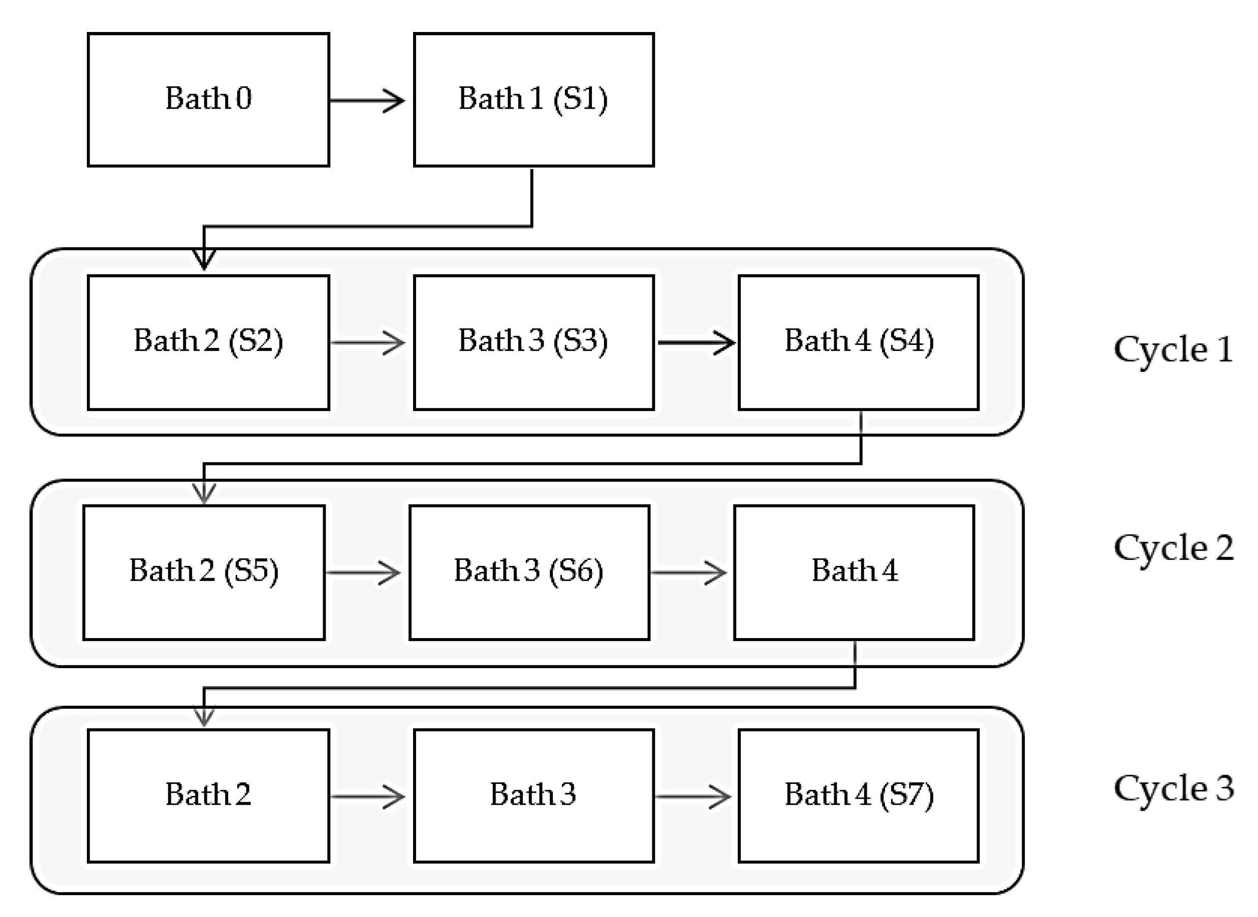 Materials 14 01746 g001