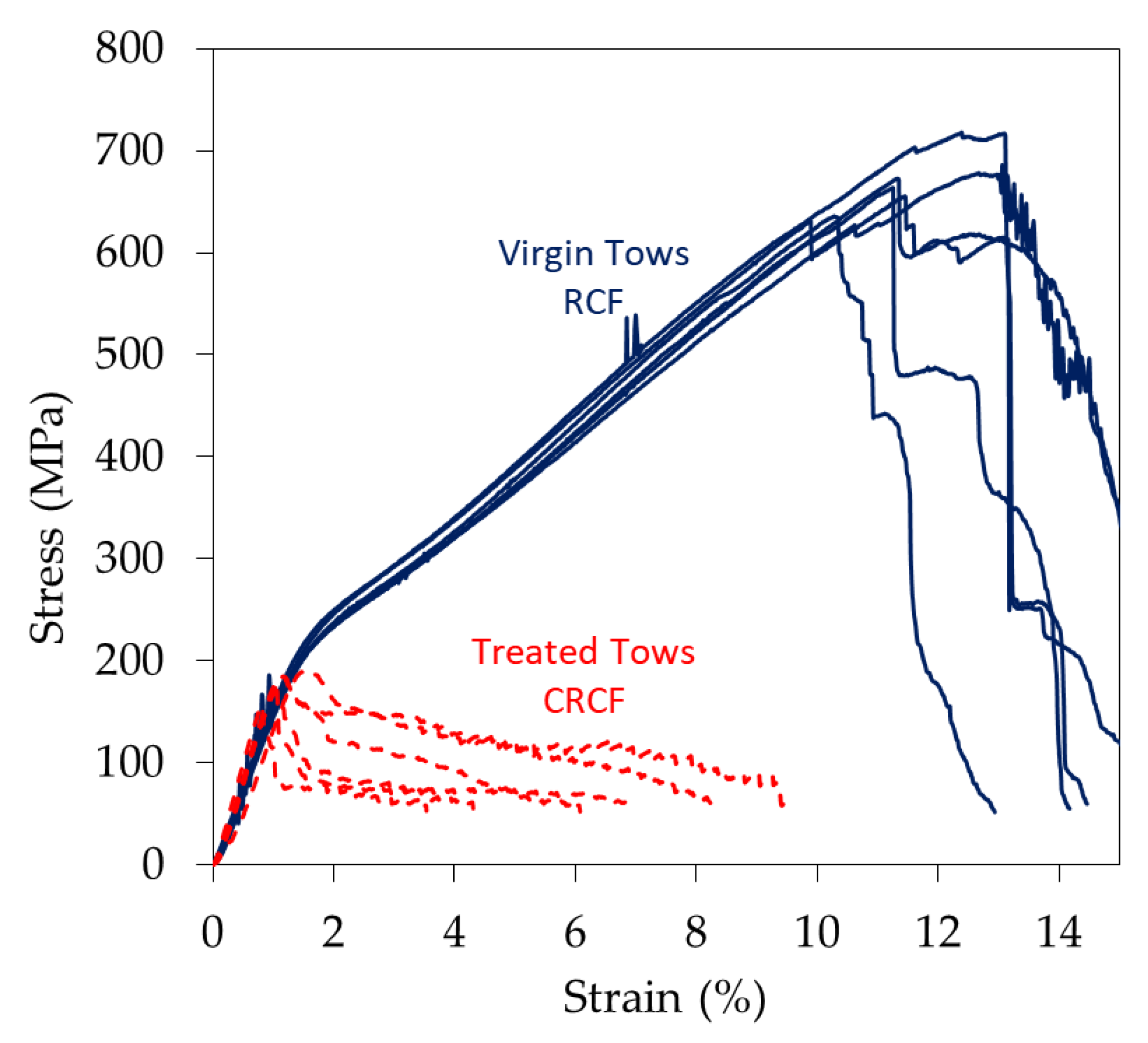 Materials 14 01746 g004