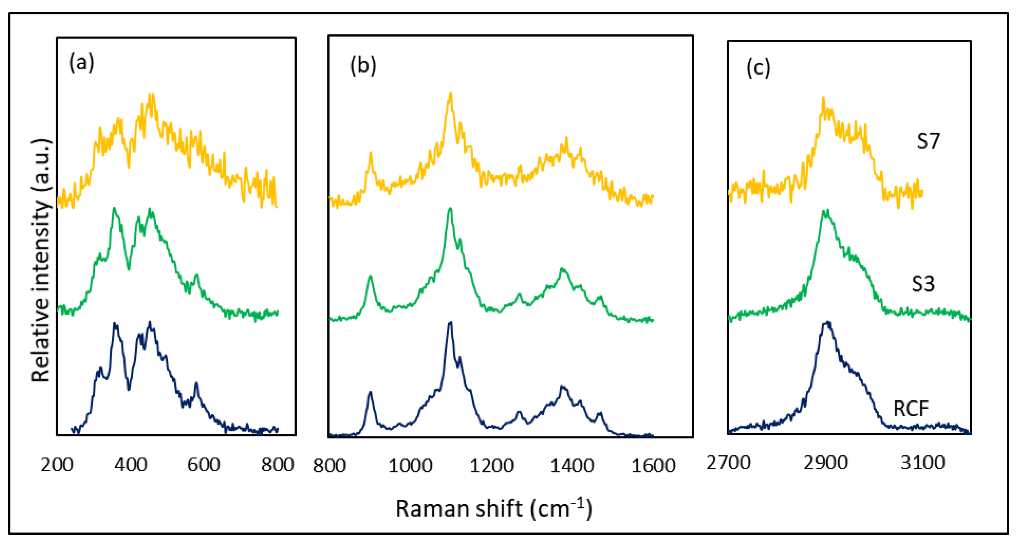 Materials 14 01746 g008