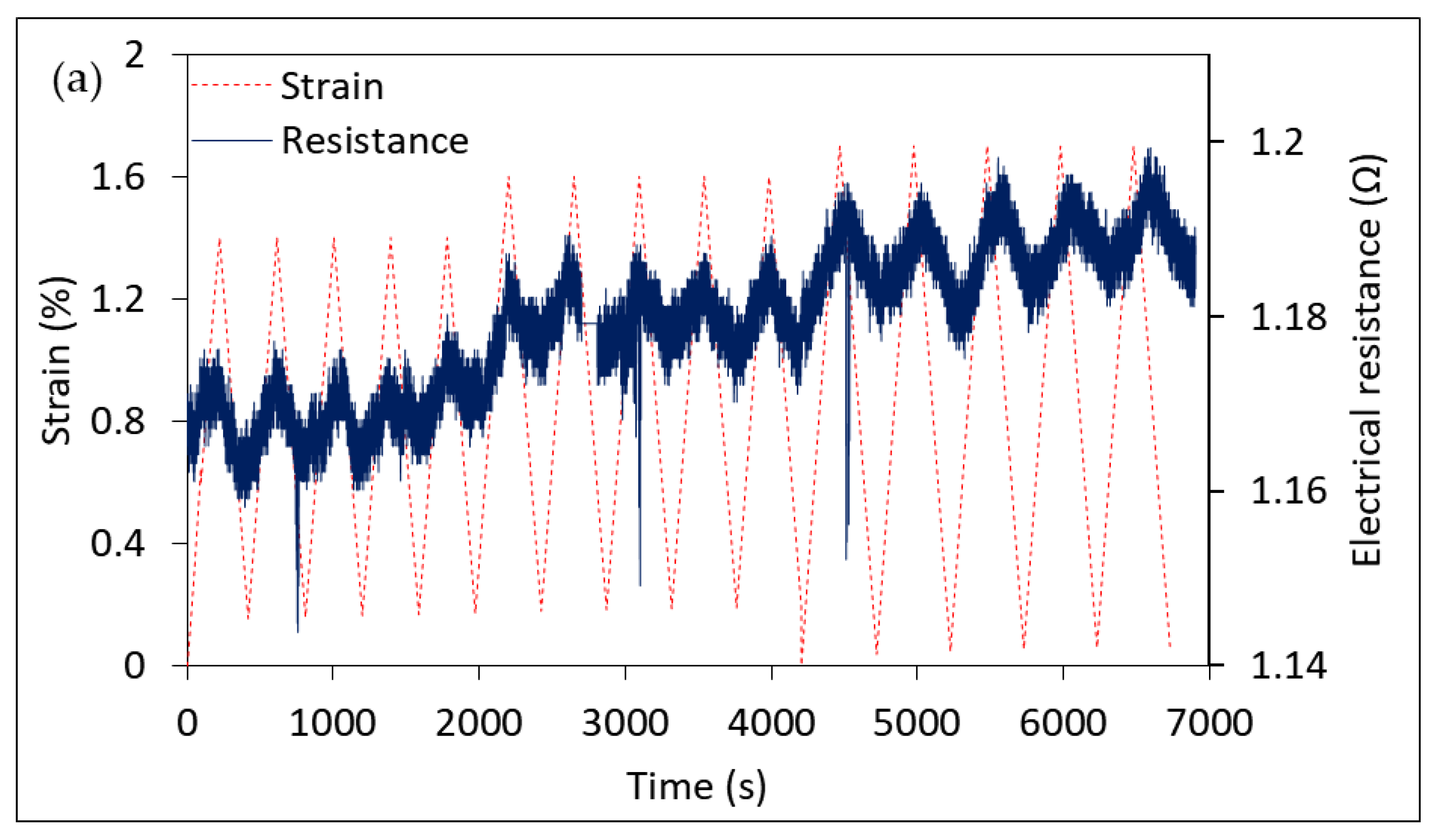 Materials 14 01746 g009a