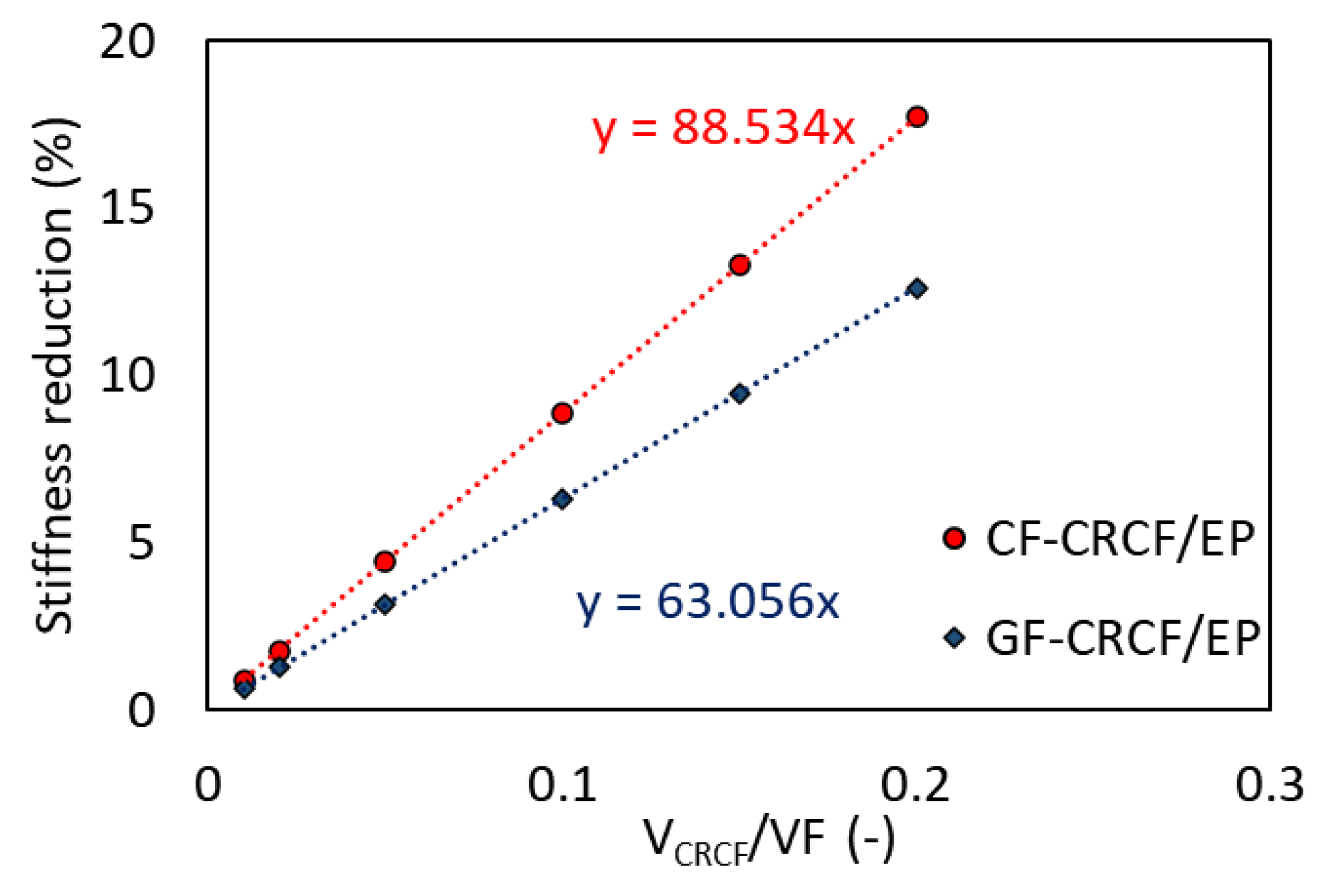 Materials 14 01746 g010