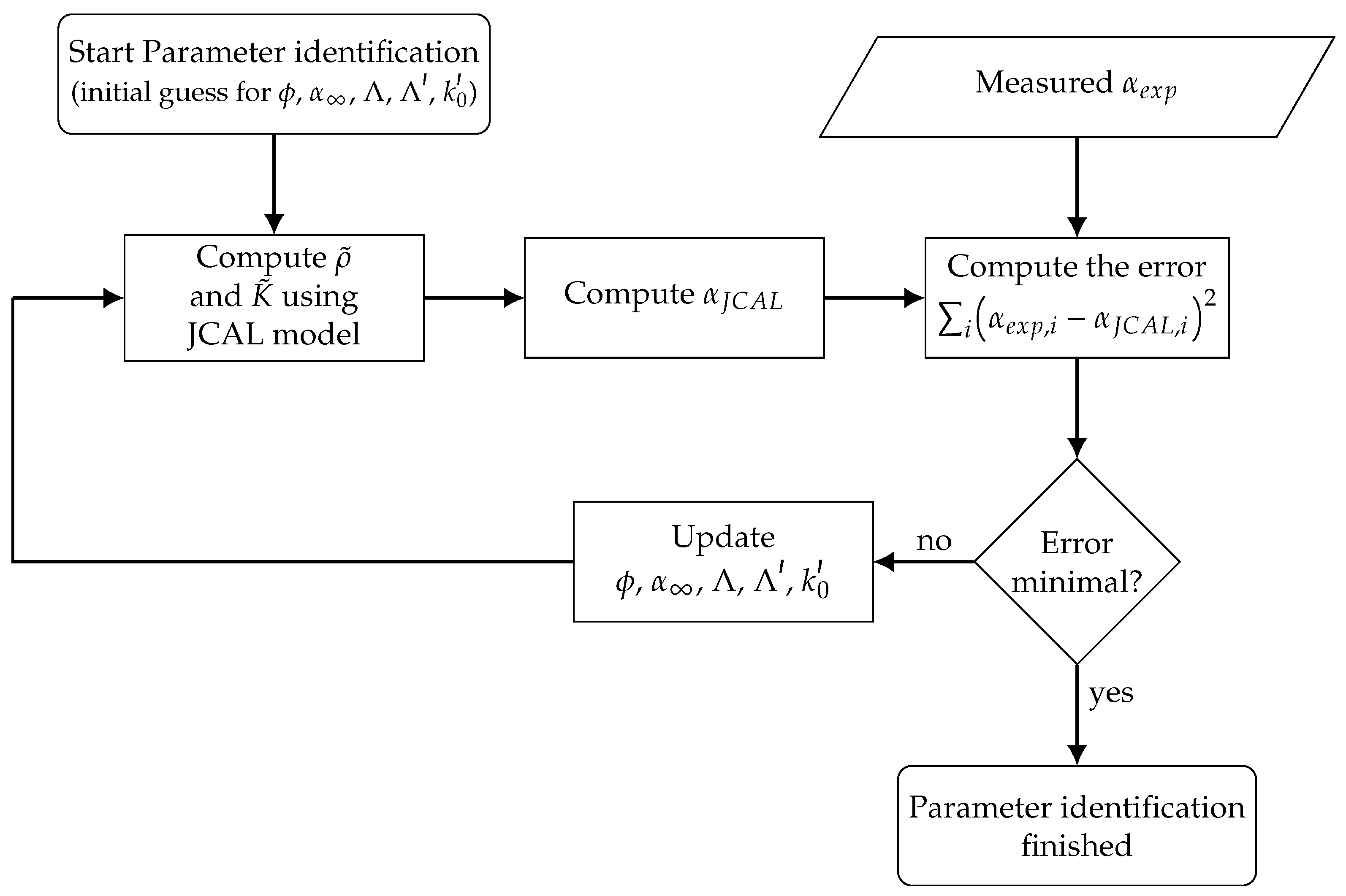 Materials 14 01747 g004 Materials 14 01747 g004