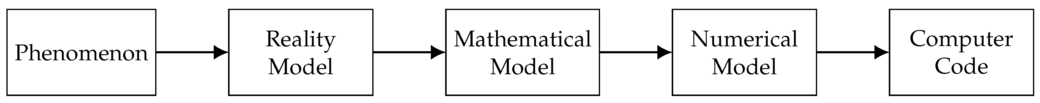 Materials 14 01747 g005 Materials 14 01747 g005