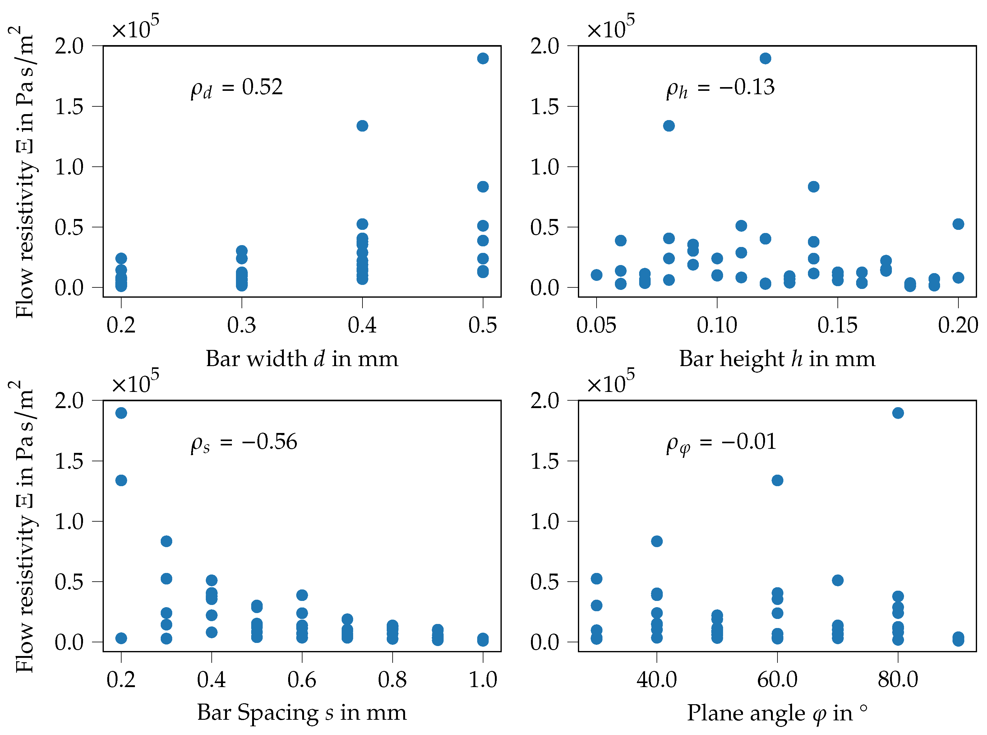 Materials 14 01747 g009 Materials 14 01747 g009