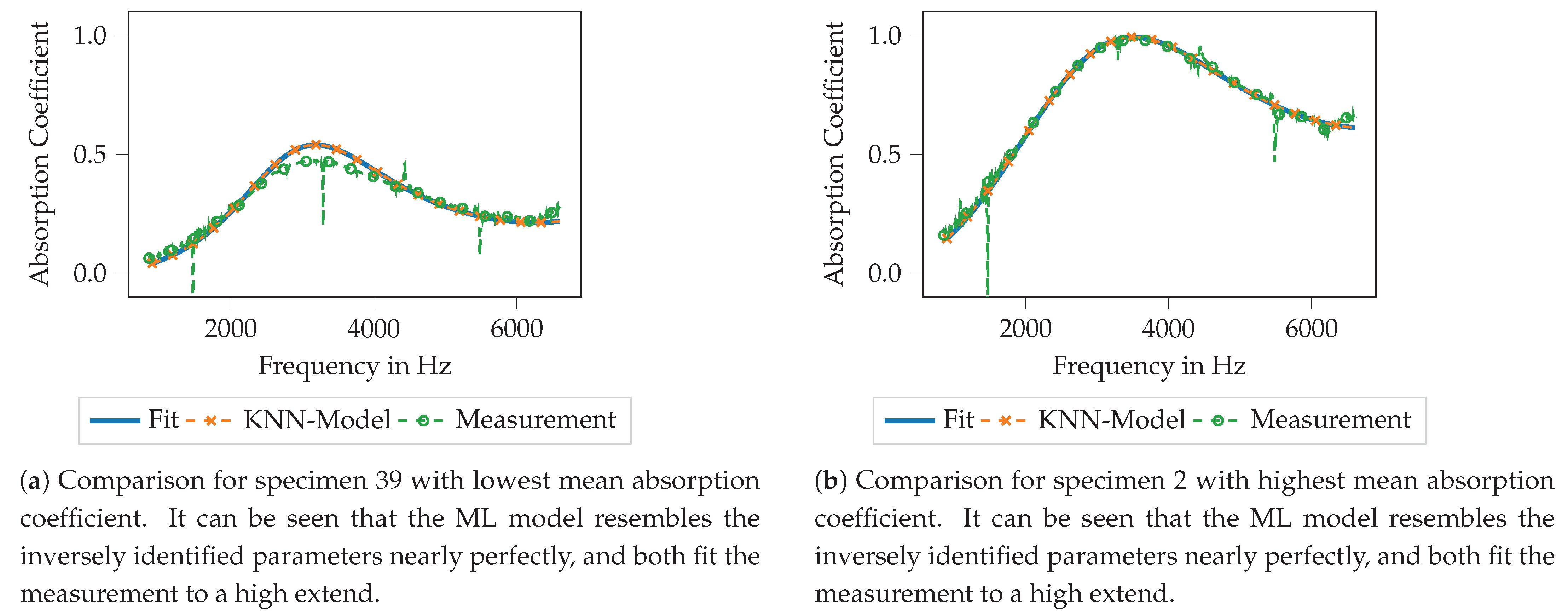 Materials 14 01747 g010 Materials 14 01747 g010