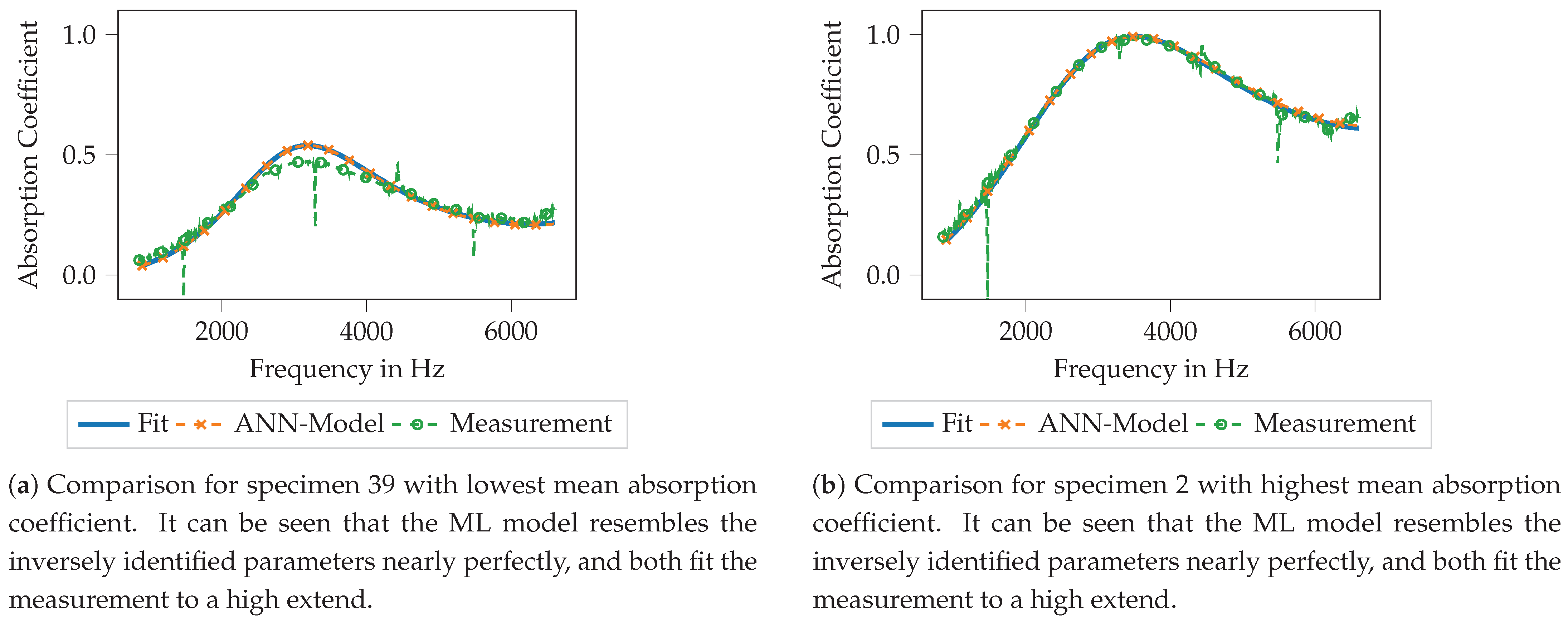 Materials 14 01747 g012 Materials 14 01747 g012