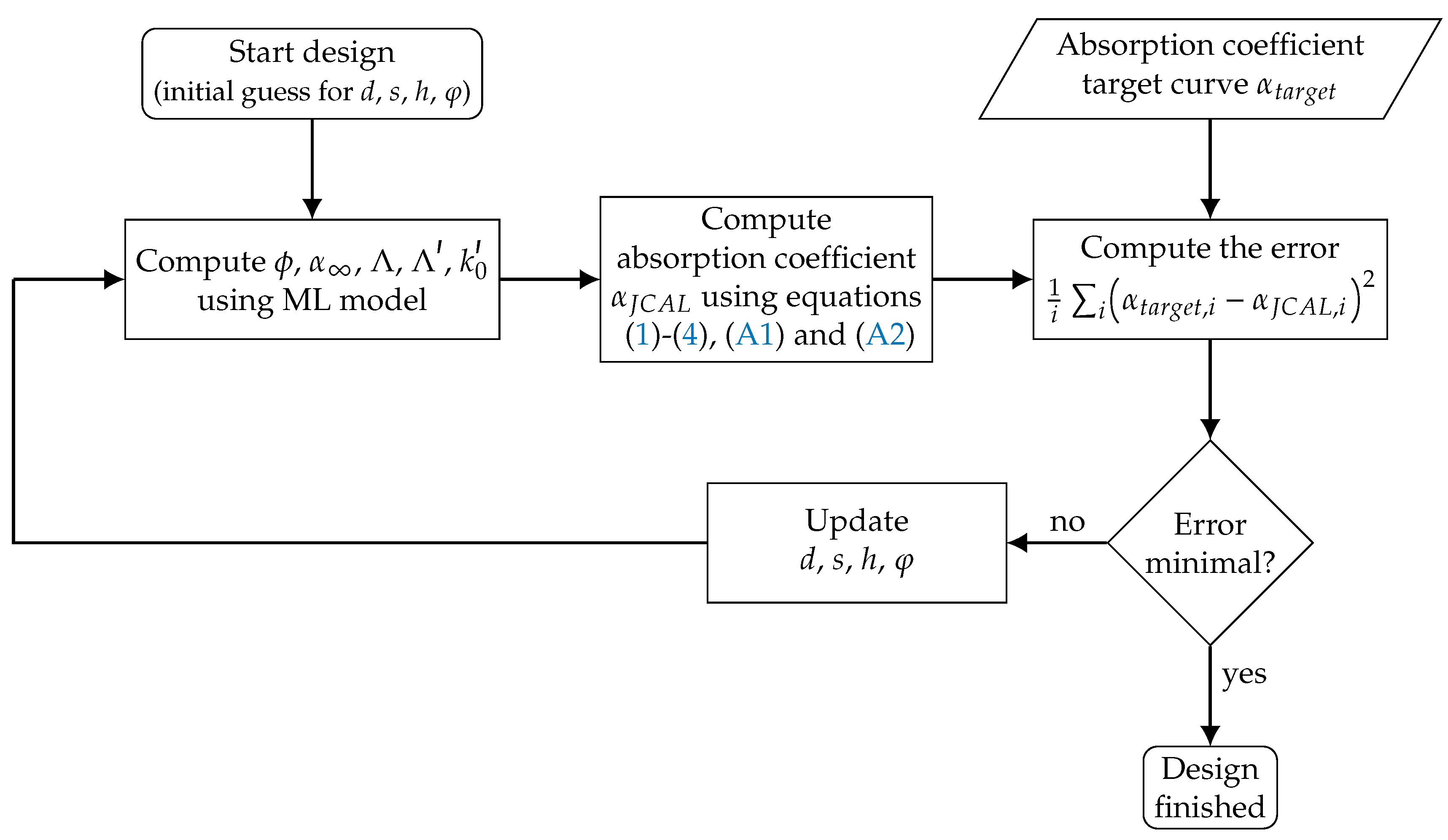 Materials 14 01747 g015 Materials 14 01747 g015