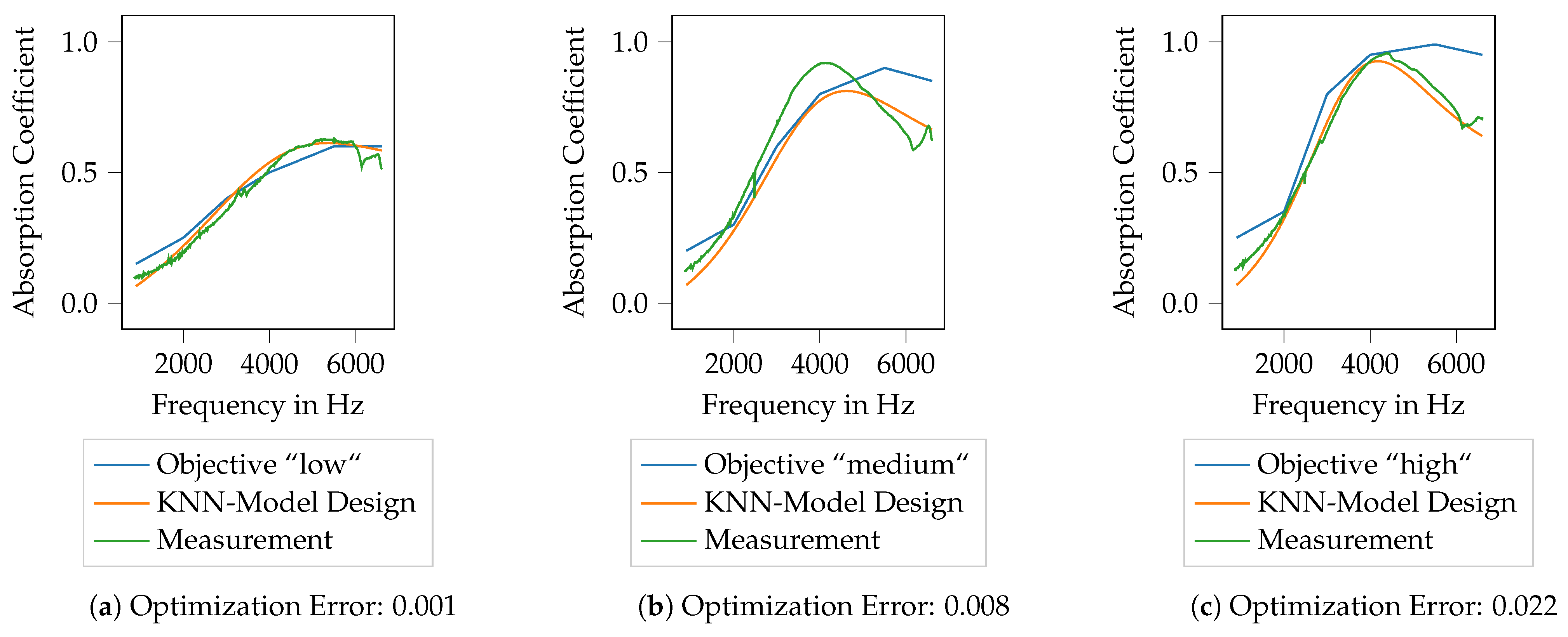 Materials 14 01747 g016 Materials 14 01747 g016