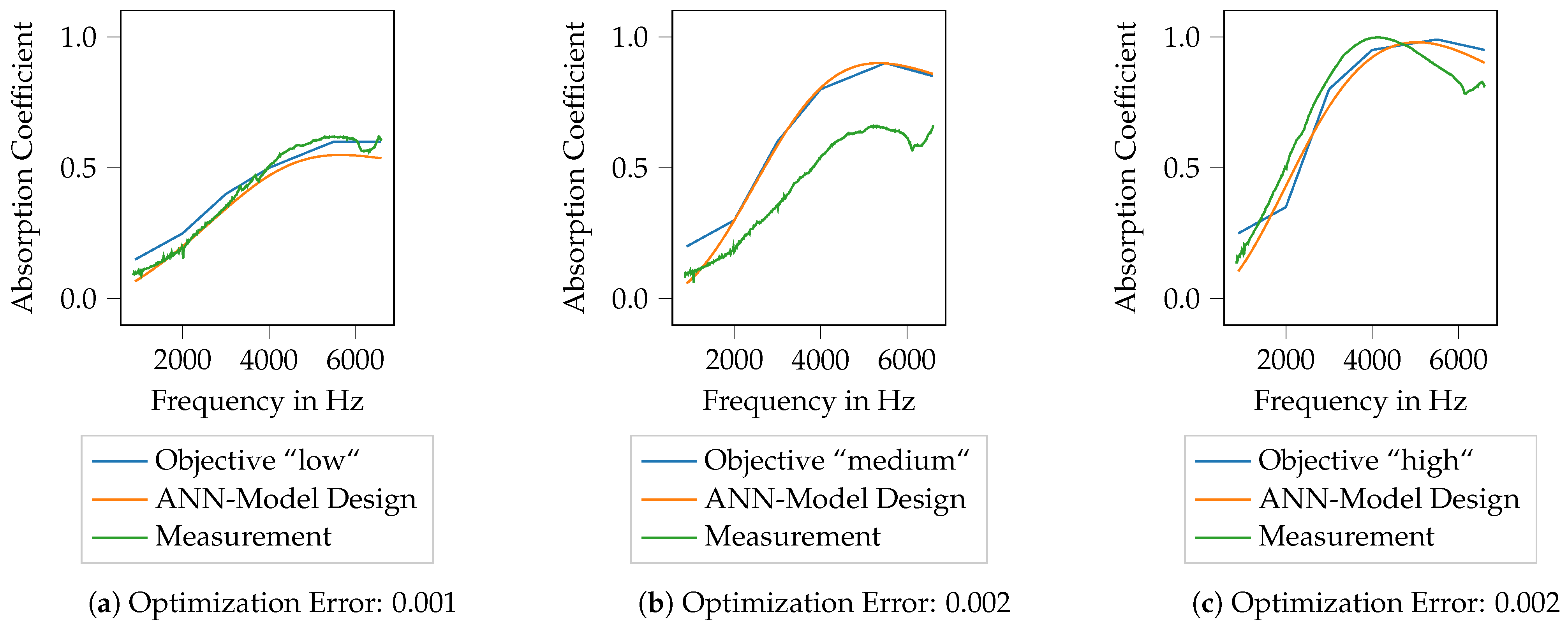 Materials 14 01747 g017 Materials 14 01747 g017