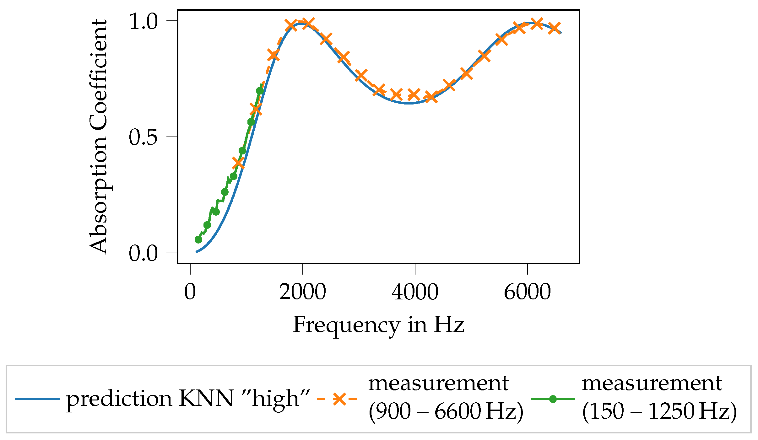 Materials 14 01747 g018 Materials 14 01747 g018