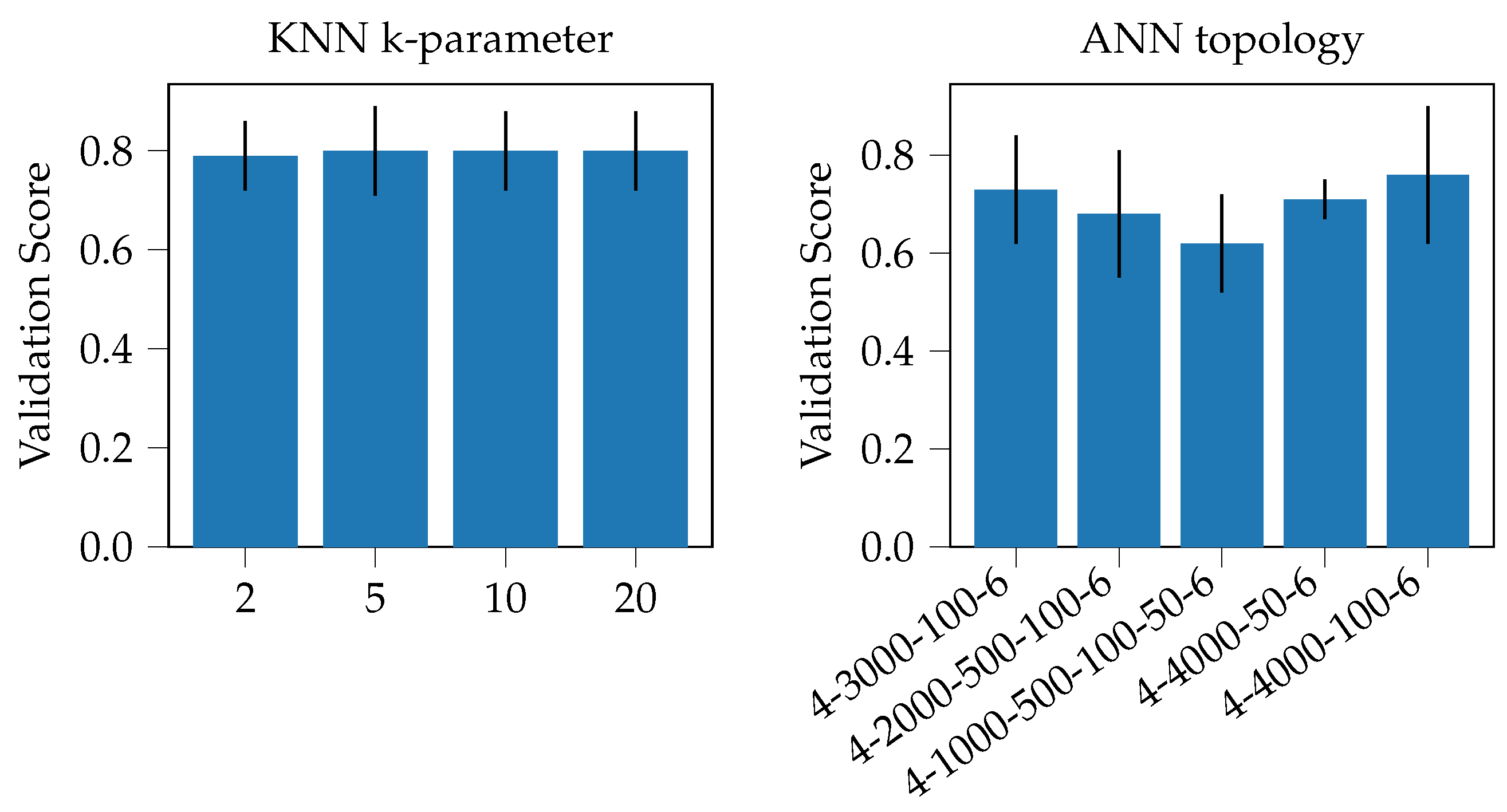 Materials 14 01747 g0a4 Materials 14 01747 g0a4