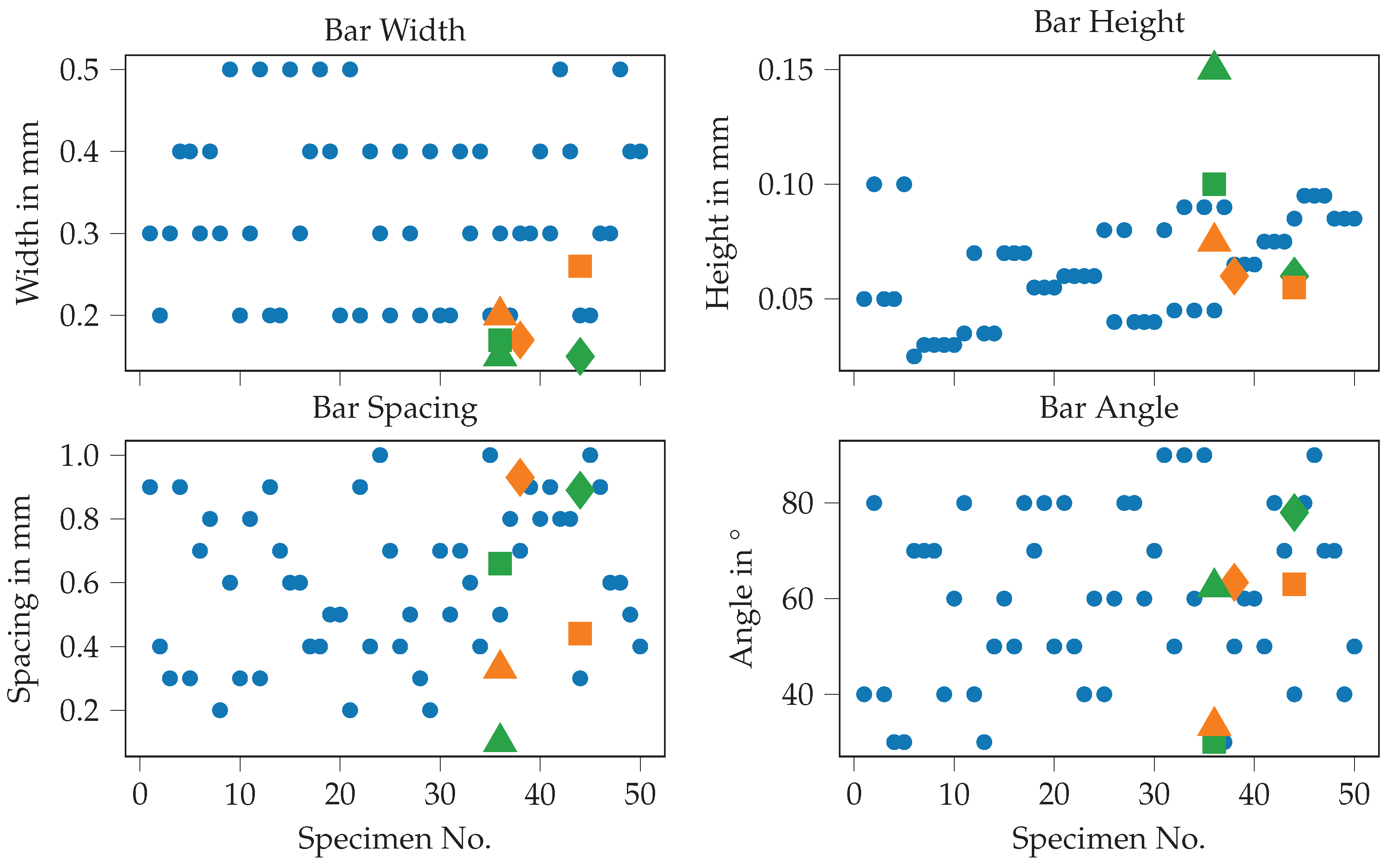 Materials 14 01747 g0a5 Materials 14 01747 g0a5