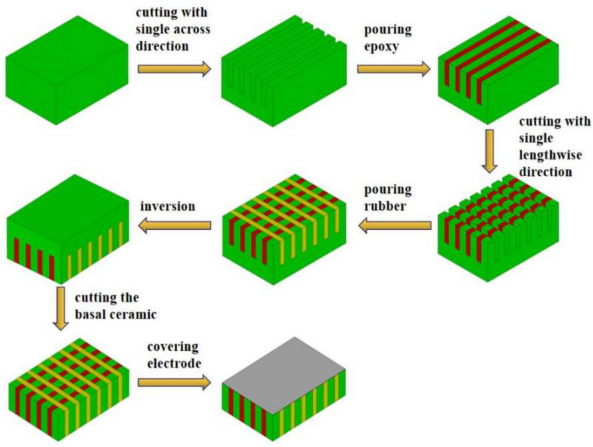 Materials 14 01749 g004 Materials 14 01749 g004