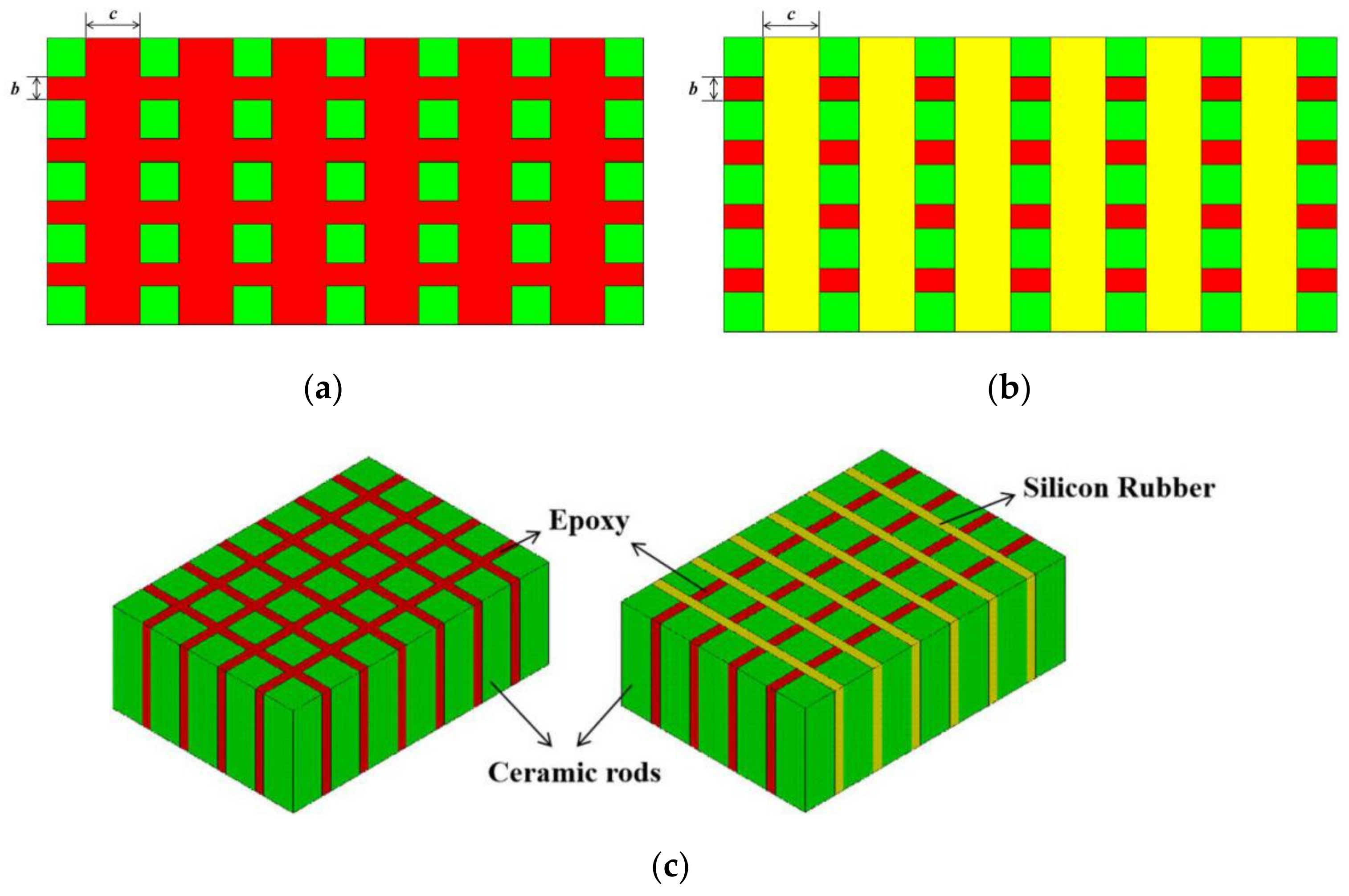 Materials 14 01749 g006 Materials 14 01749 g006
