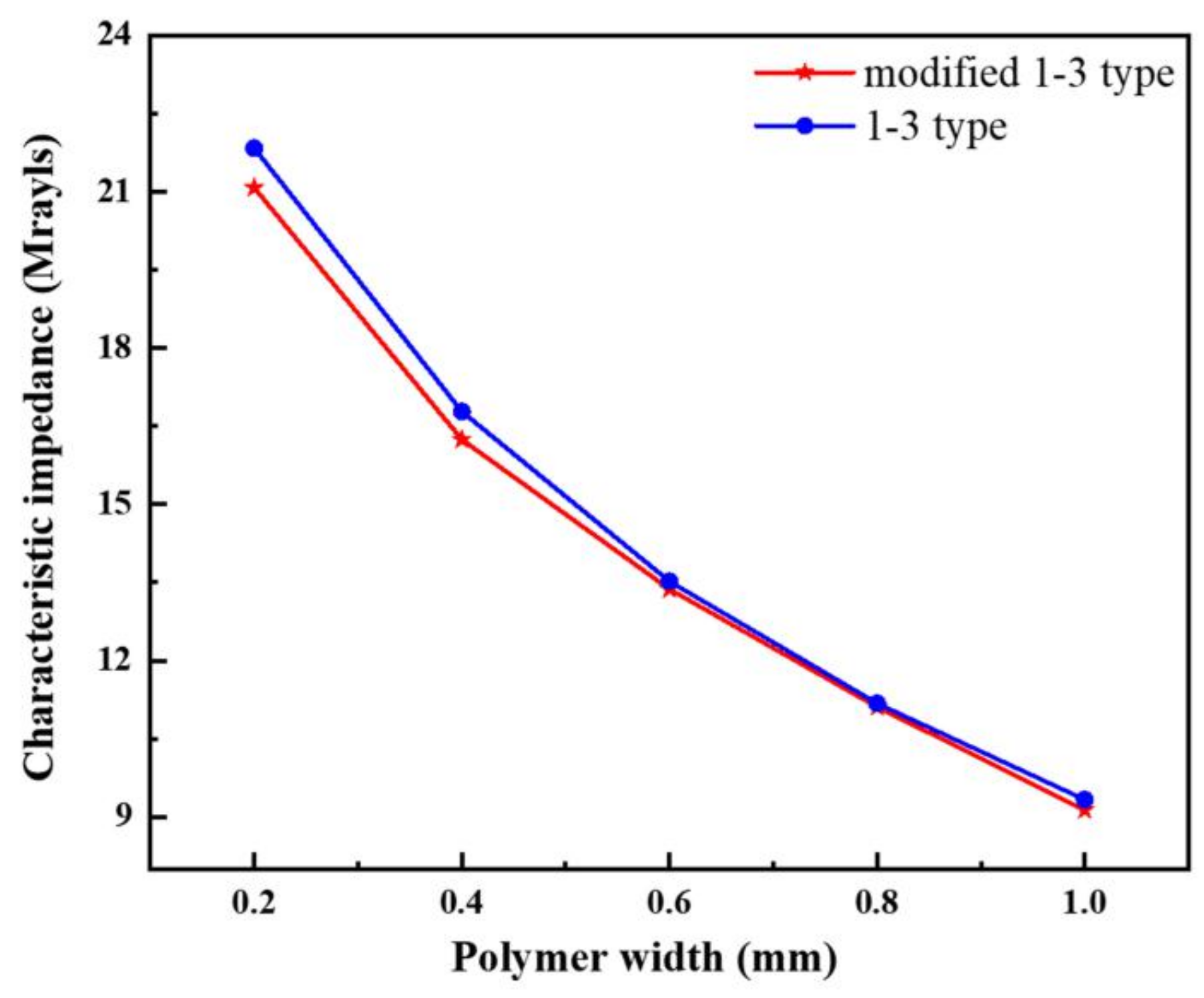 Materials 14 01749 g011 Materials 14 01749 g011