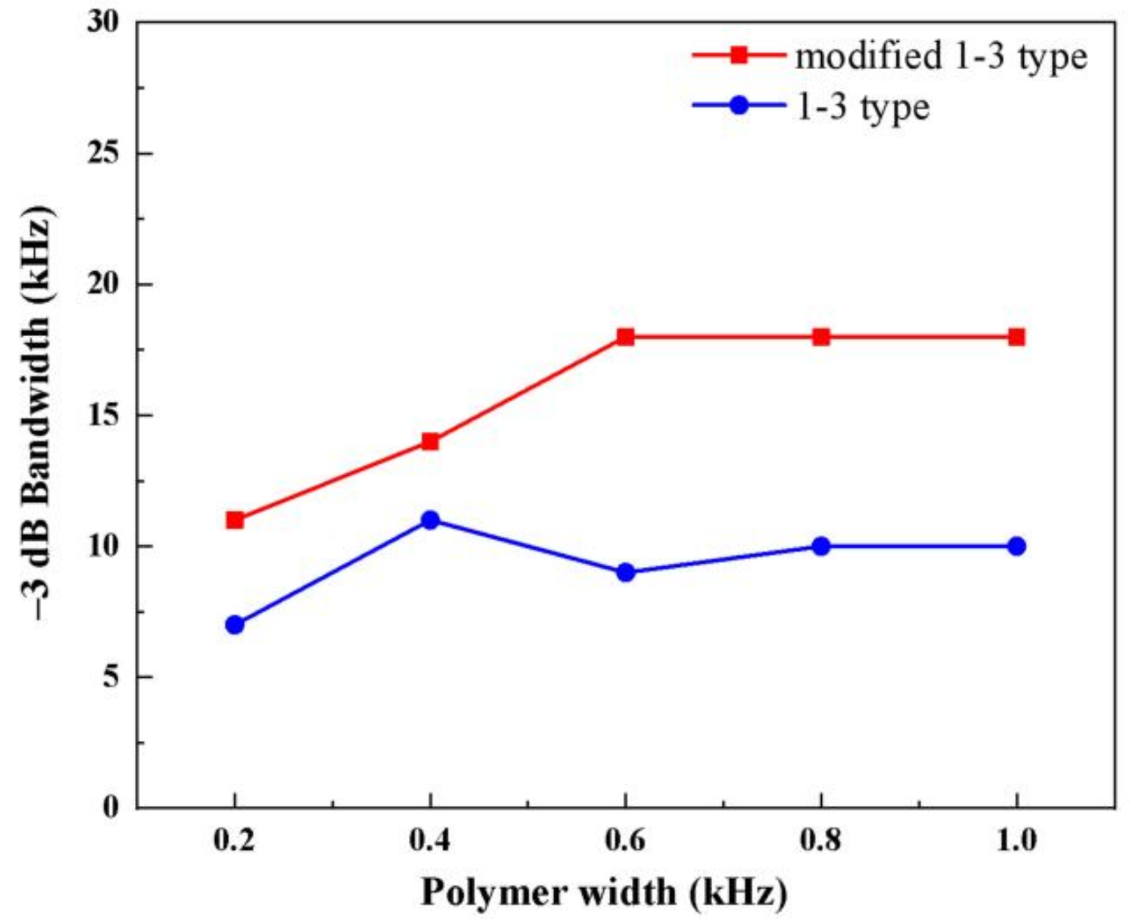 Materials 14 01749 g012 Materials 14 01749 g012