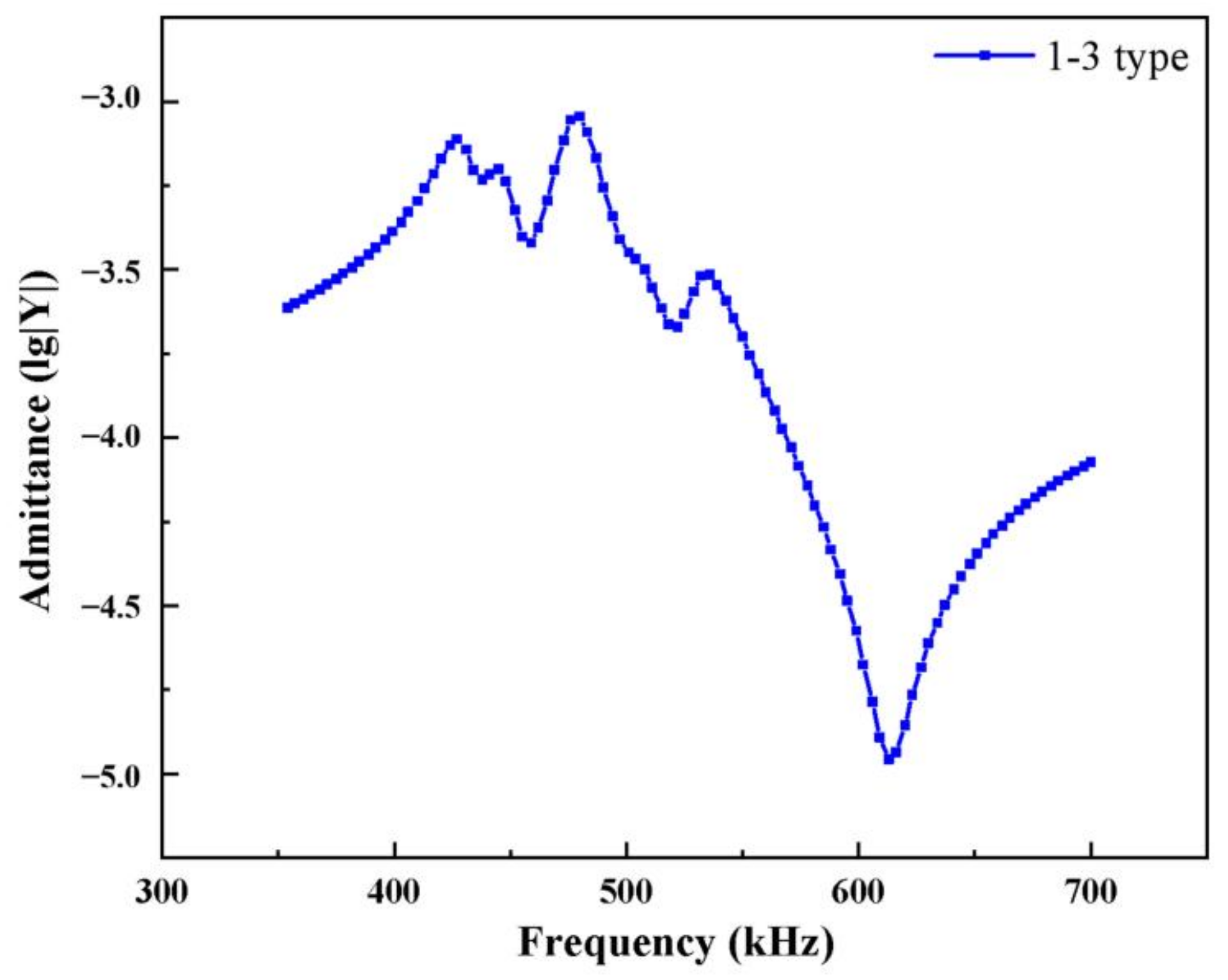 Materials 14 01749 g013 Materials 14 01749 g013