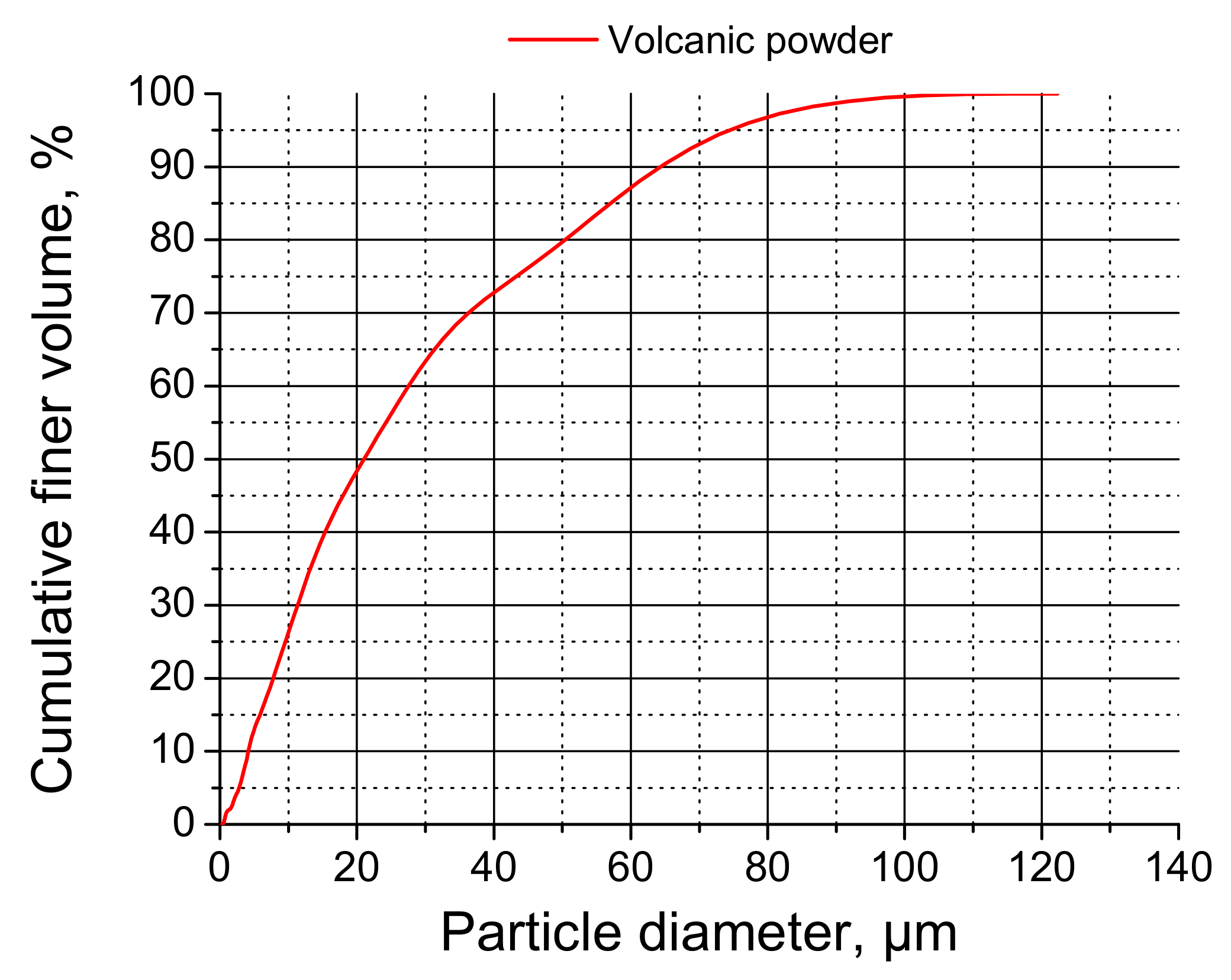 Materials 14 01751 g001 Materials 14 01751 g001