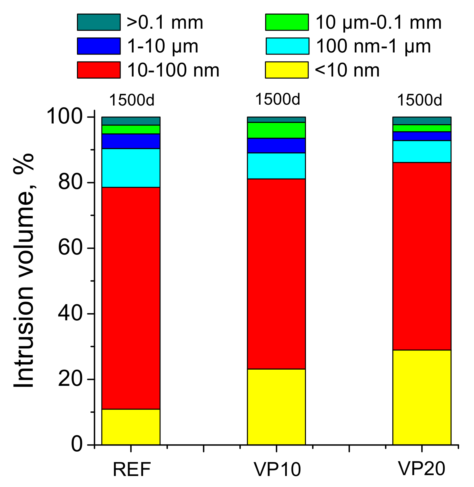 Materials 14 01751 g004 Materials 14 01751 g004