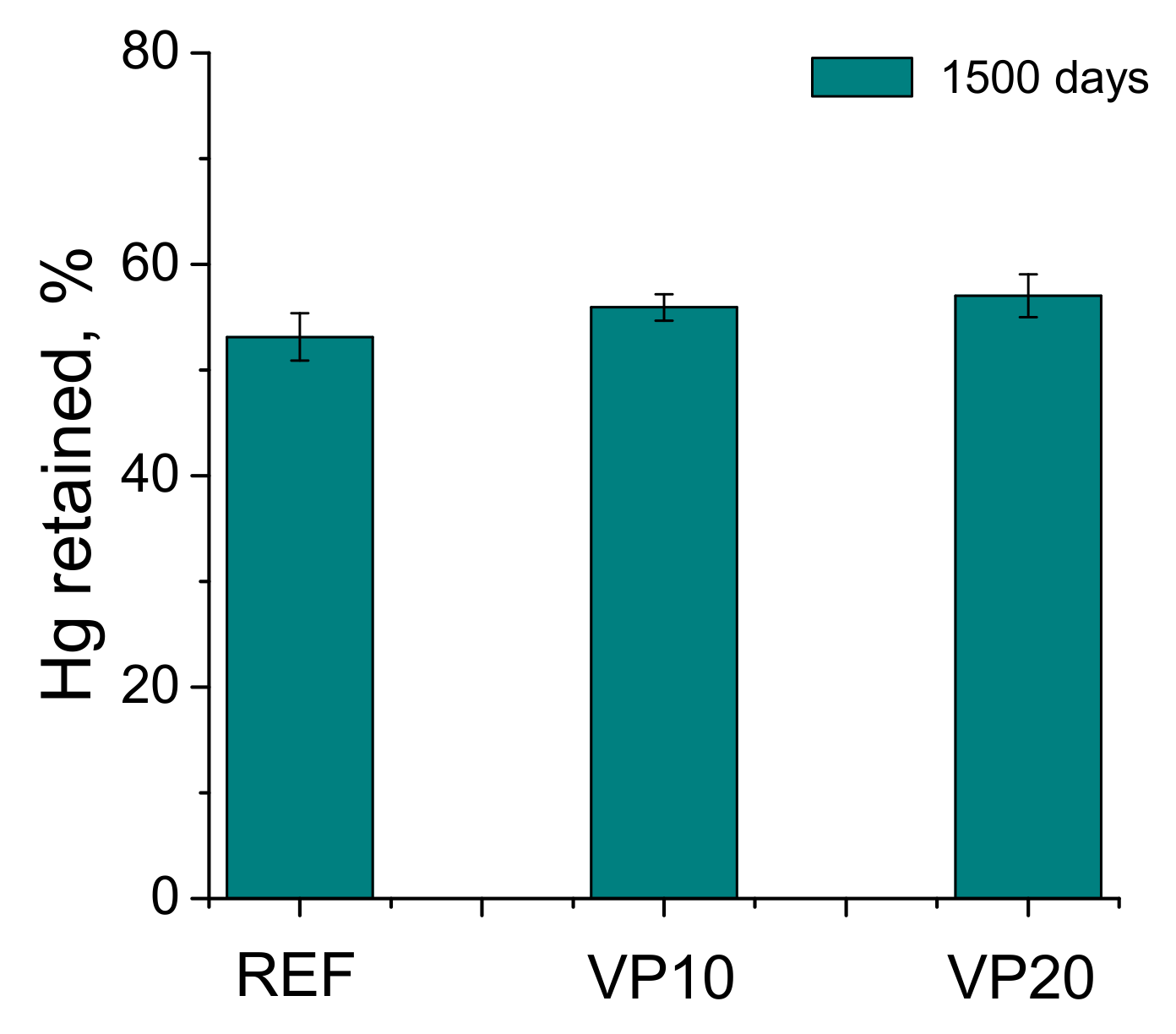 Materials 14 01751 g005 Materials 14 01751 g005