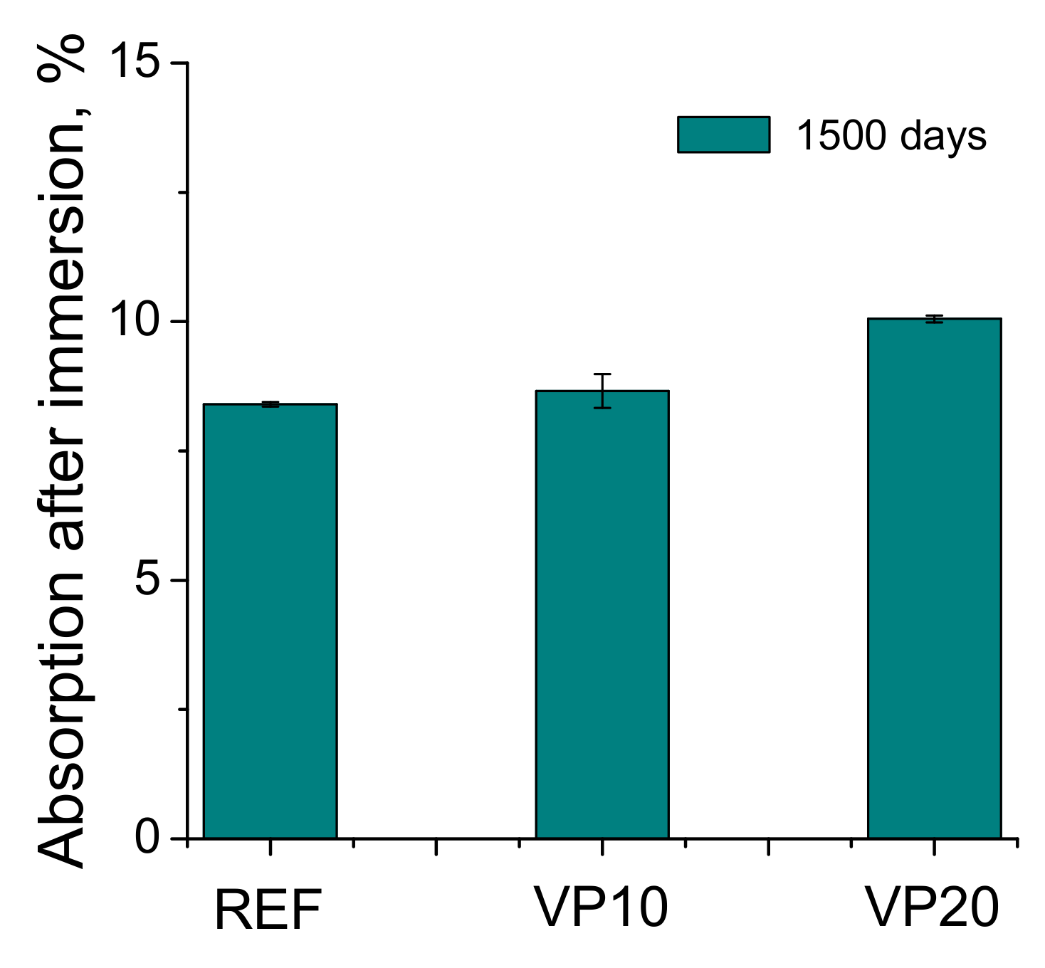Materials 14 01751 g011 Materials 14 01751 g011