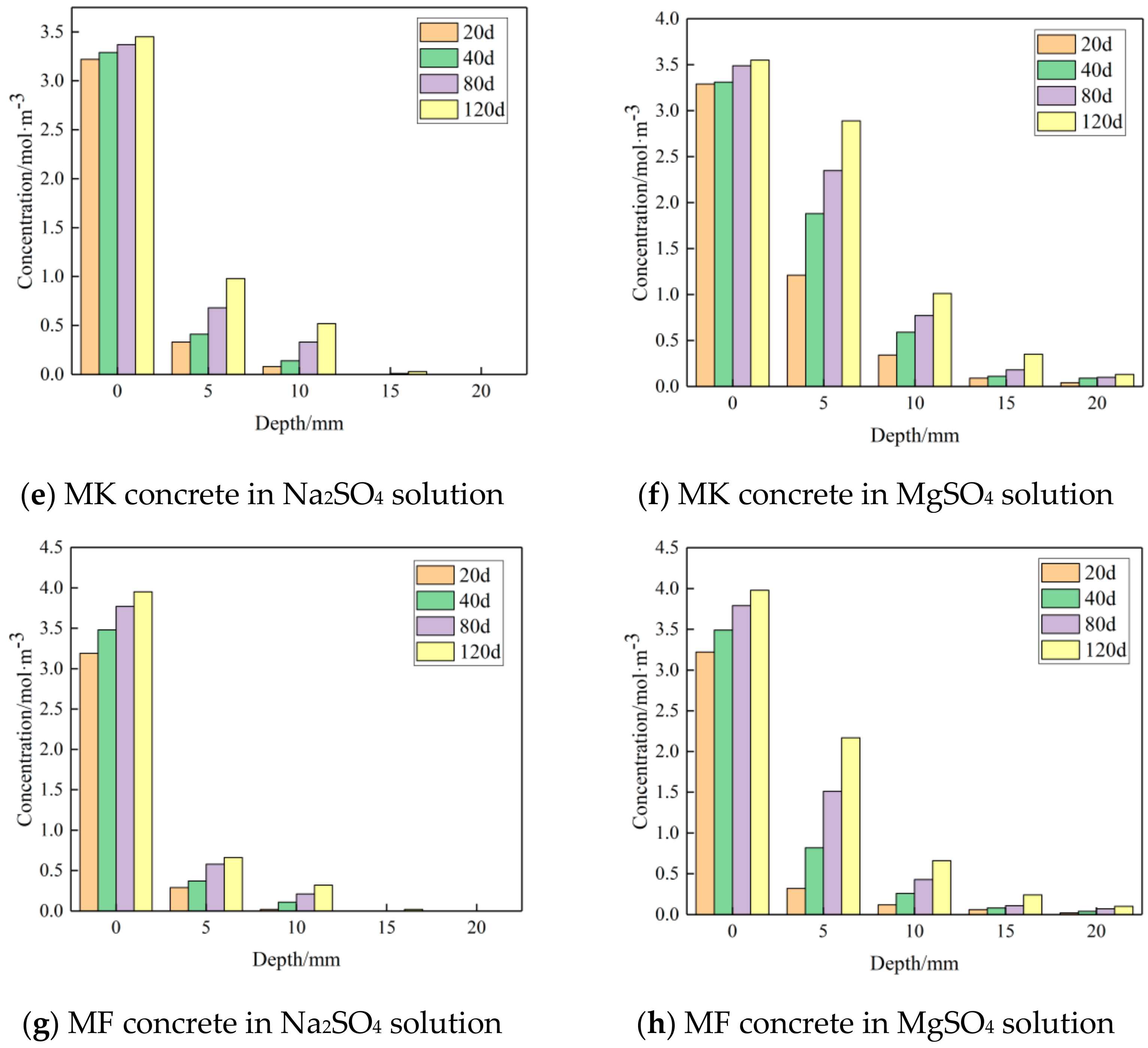 Materials 14 01752 g006b Materials 14 01752 g006b