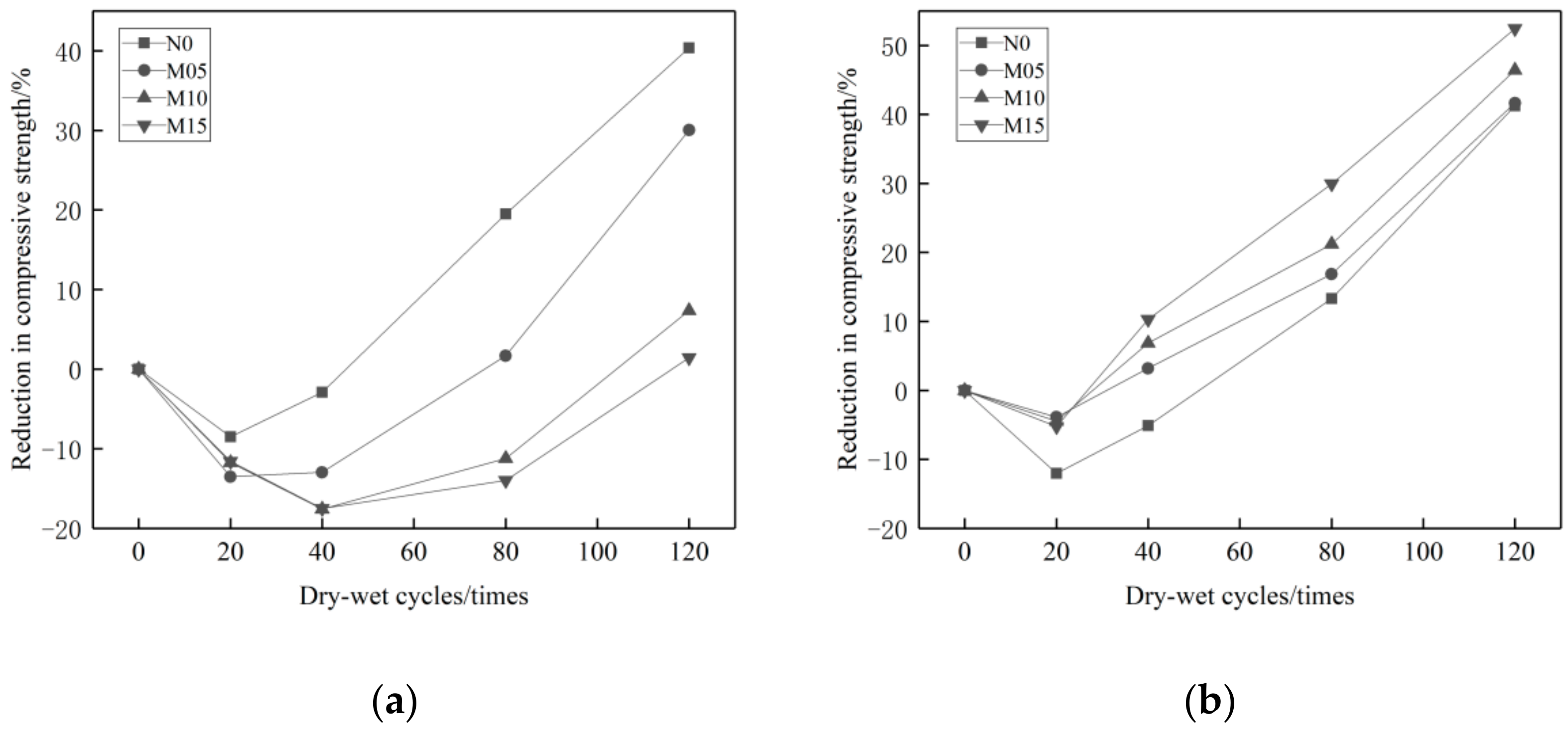 Materials 14 01752 g008 Materials 14 01752 g008
