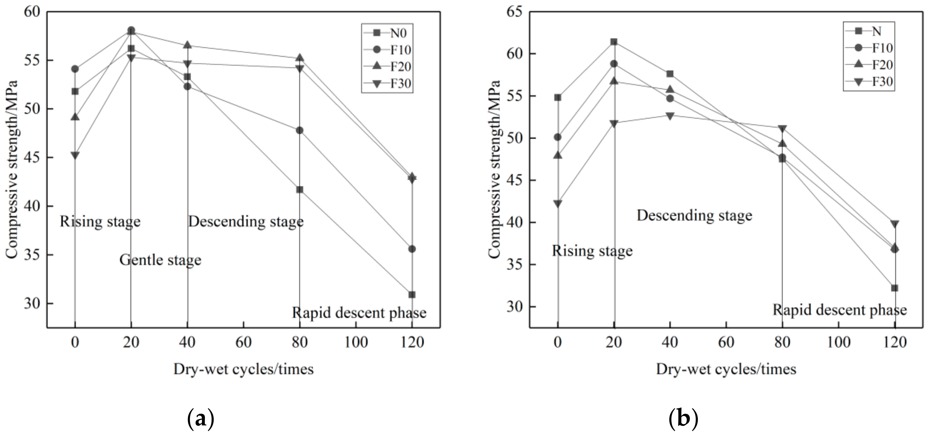 Materials 14 01752 g009 Materials 14 01752 g009
