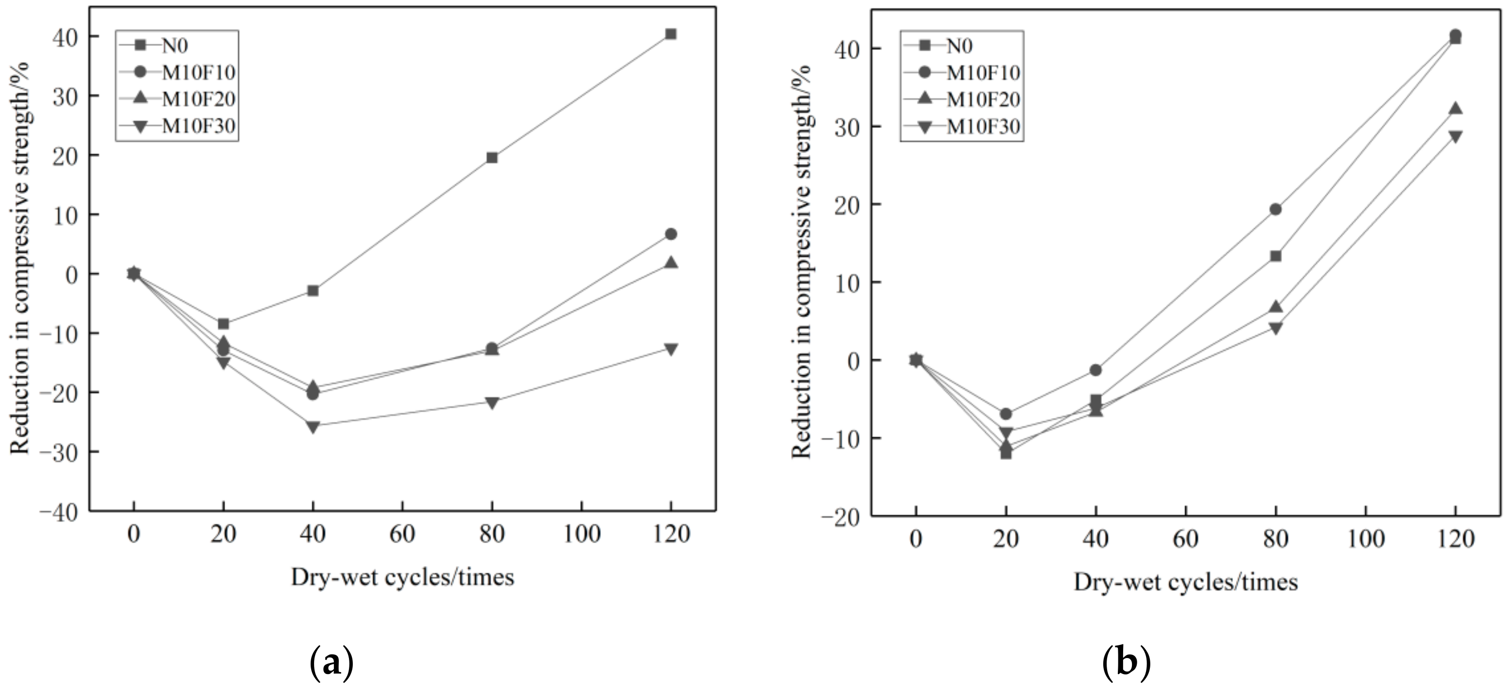 Materials 14 01752 g012 Materials 14 01752 g012