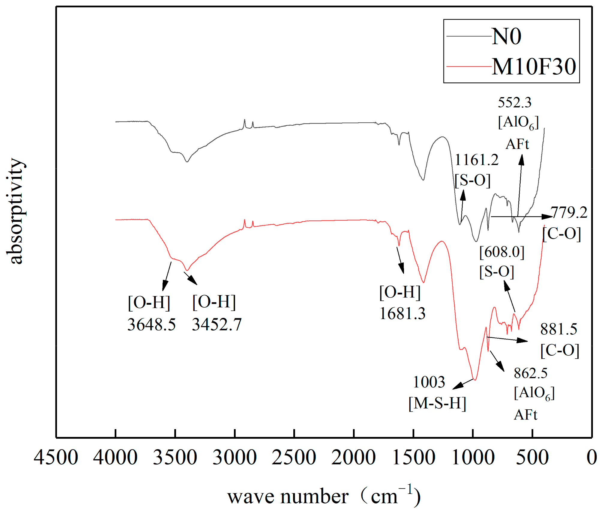 Materials 14 01752 g016 Materials 14 01752 g016