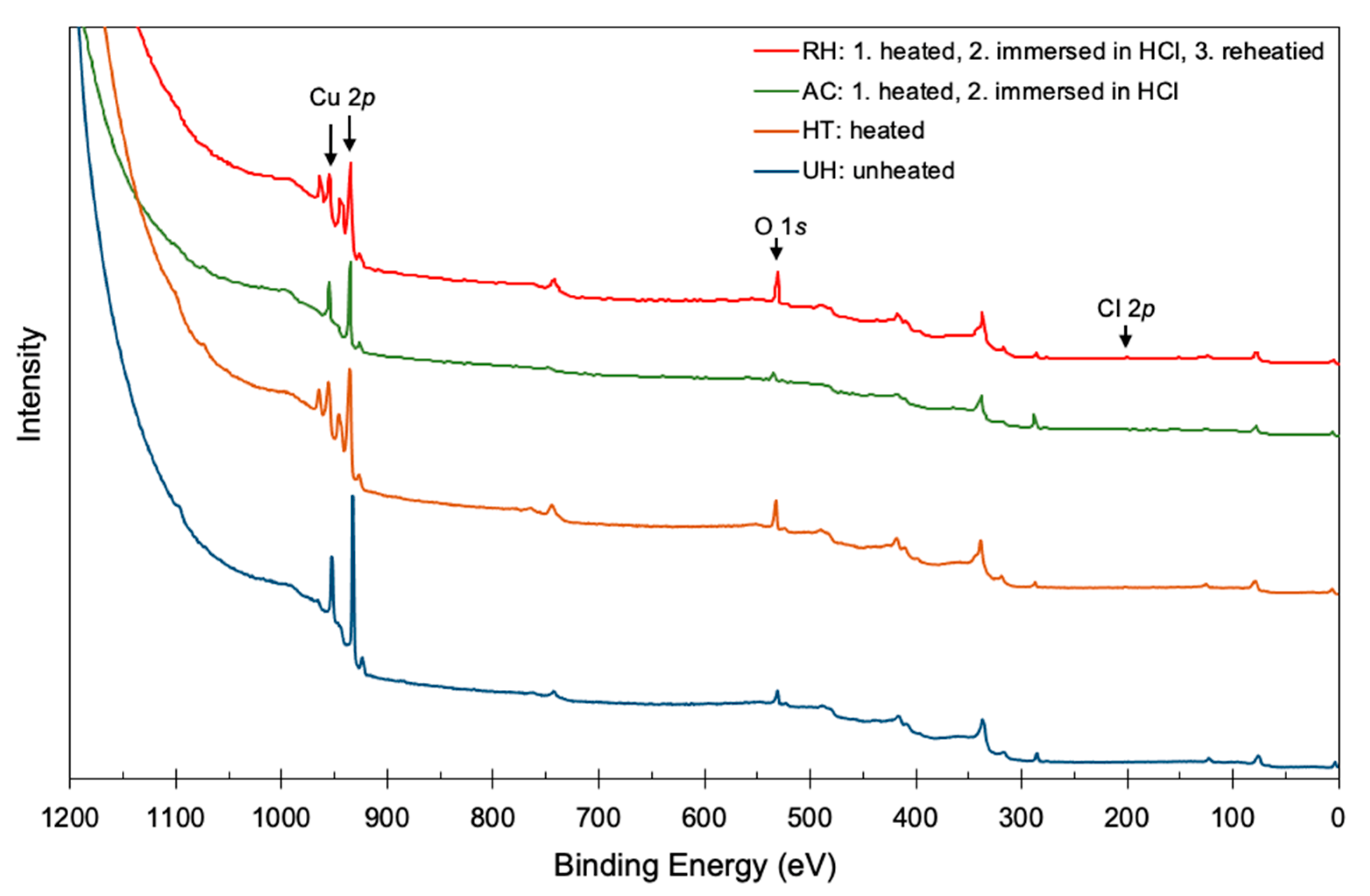 Materials 14 01753 g003
