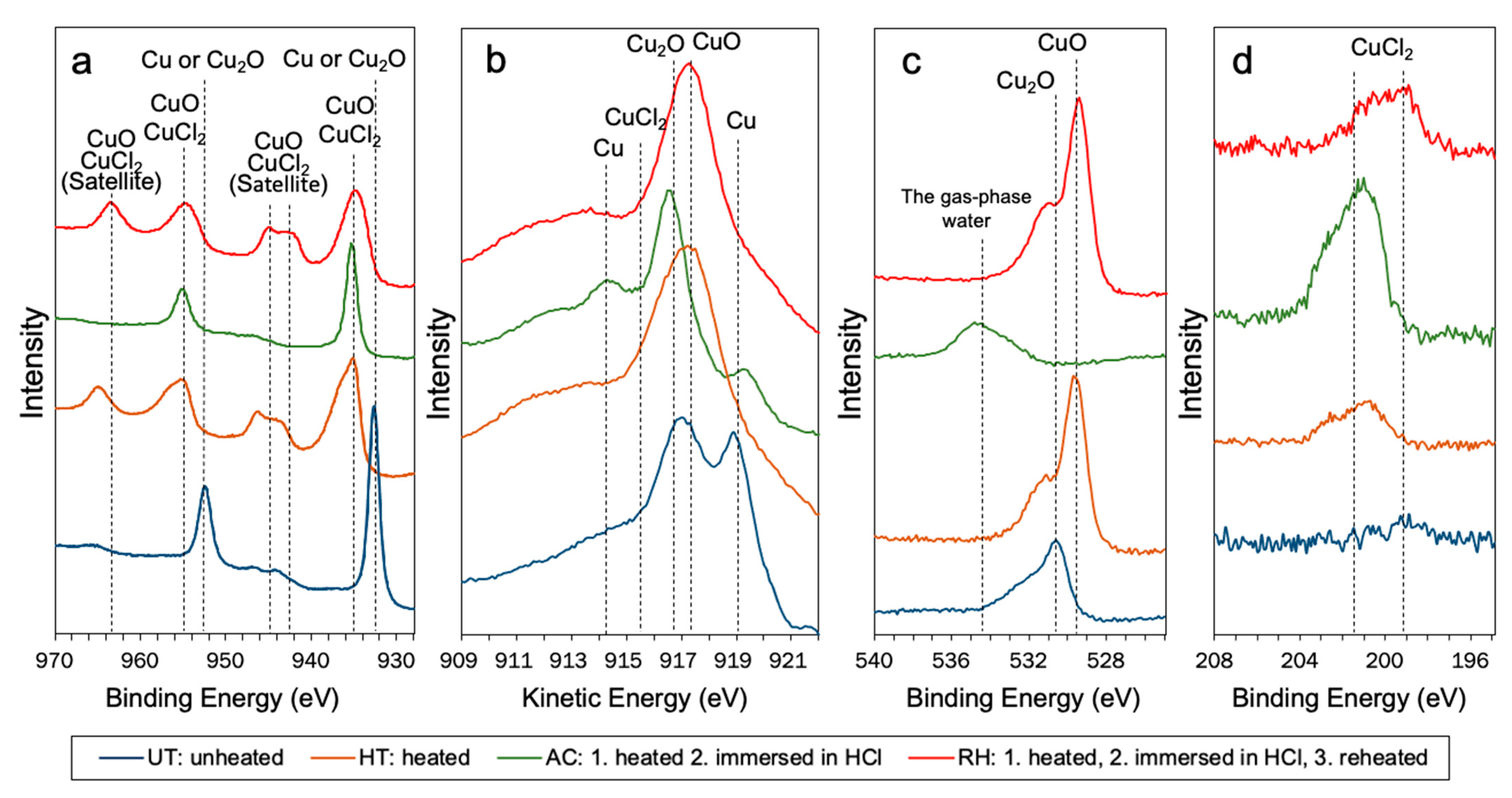 Materials 14 01753 g004