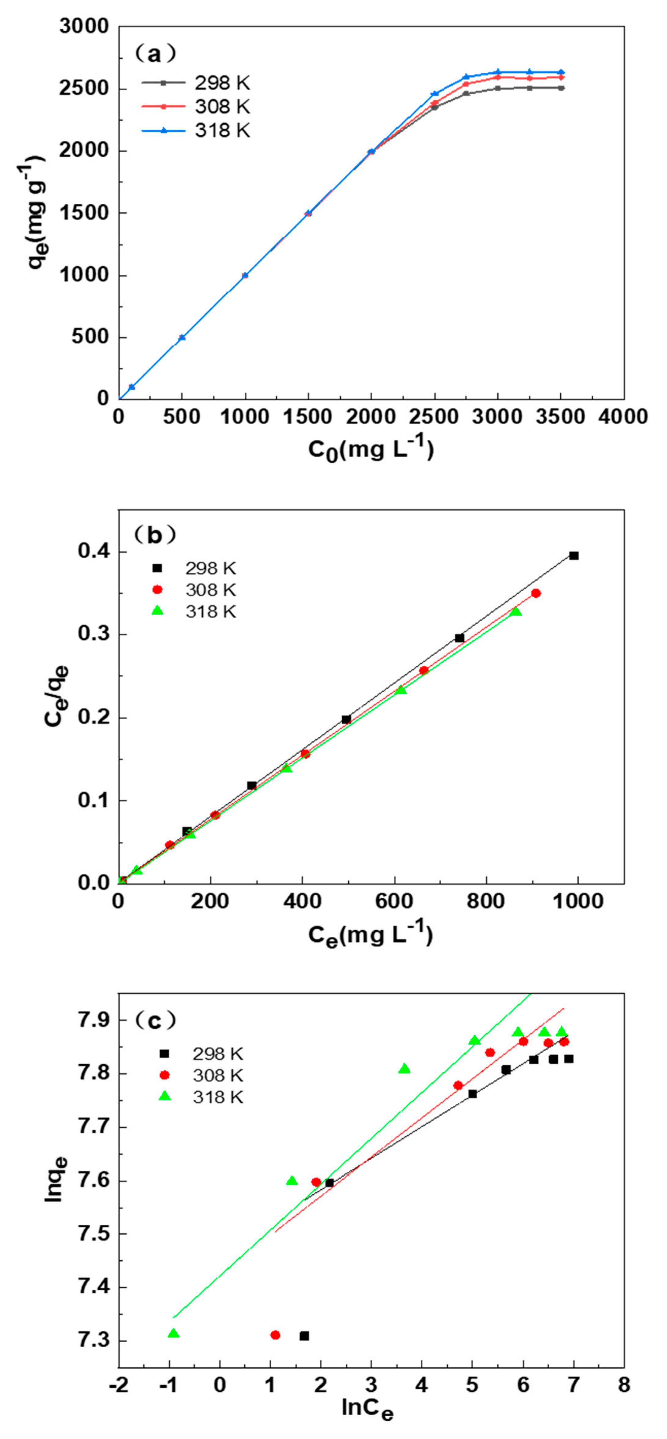 Materials 14 01754 g007