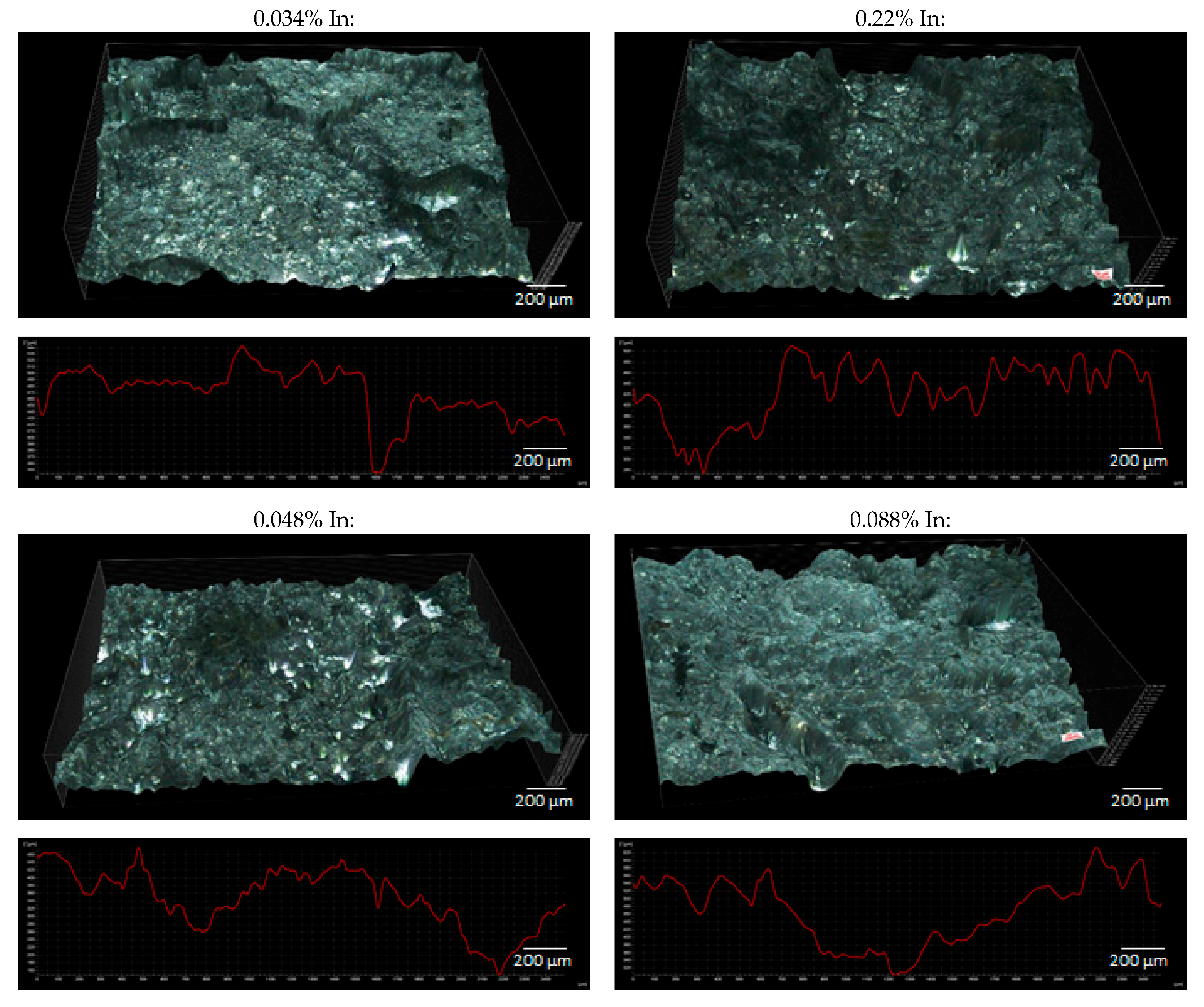 Materials 14 01755 g009a
