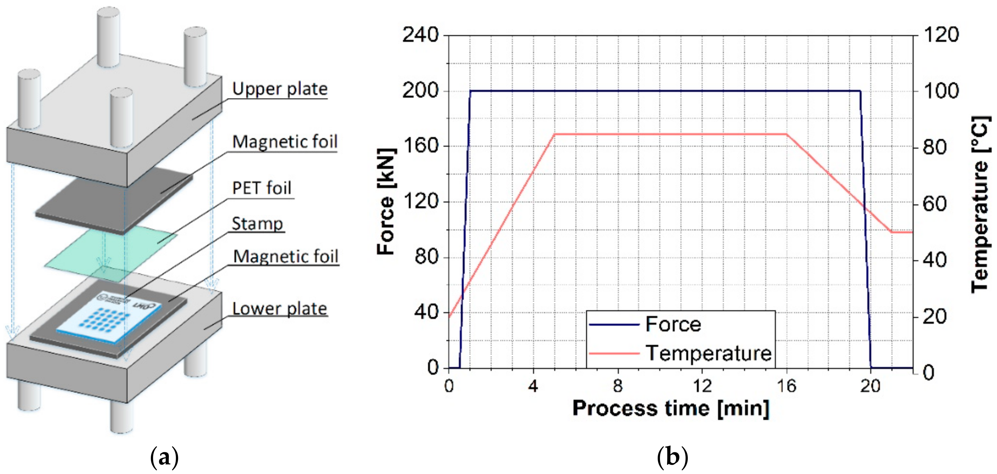 Materials 14 01756 g002