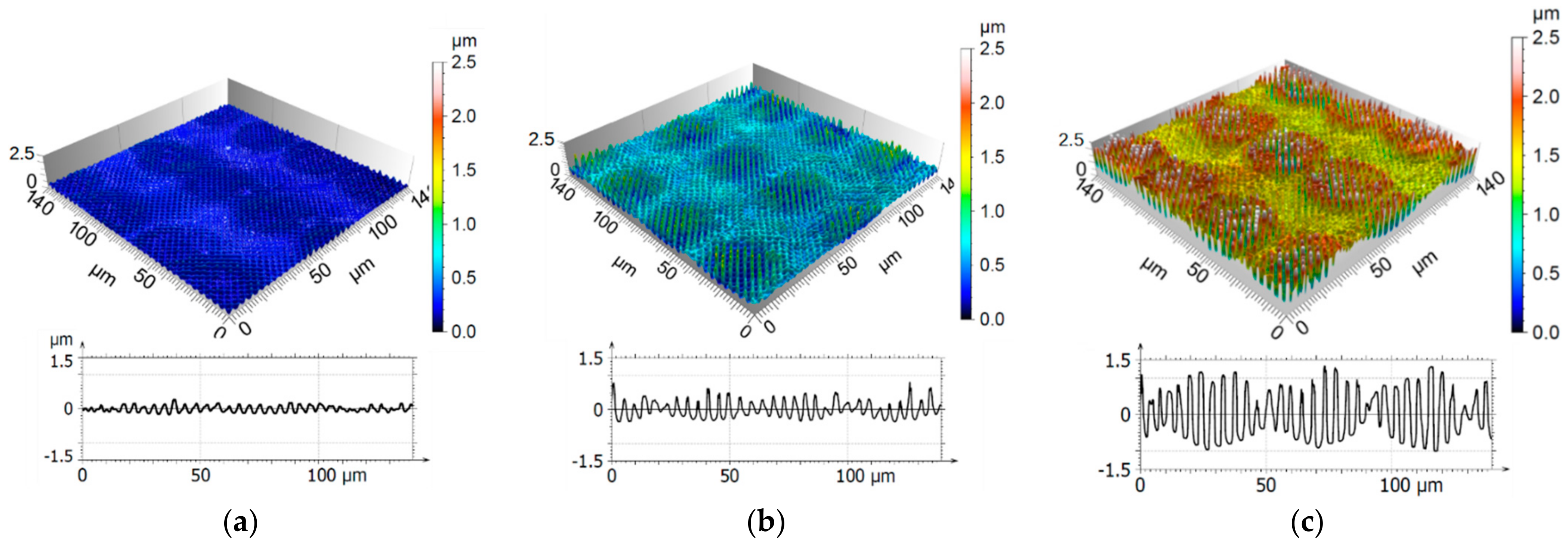 Materials 14 01756 g007