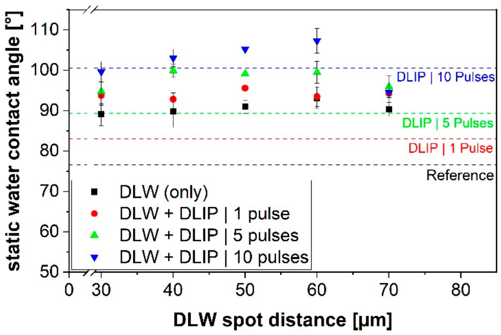 Materials 14 01756 g010