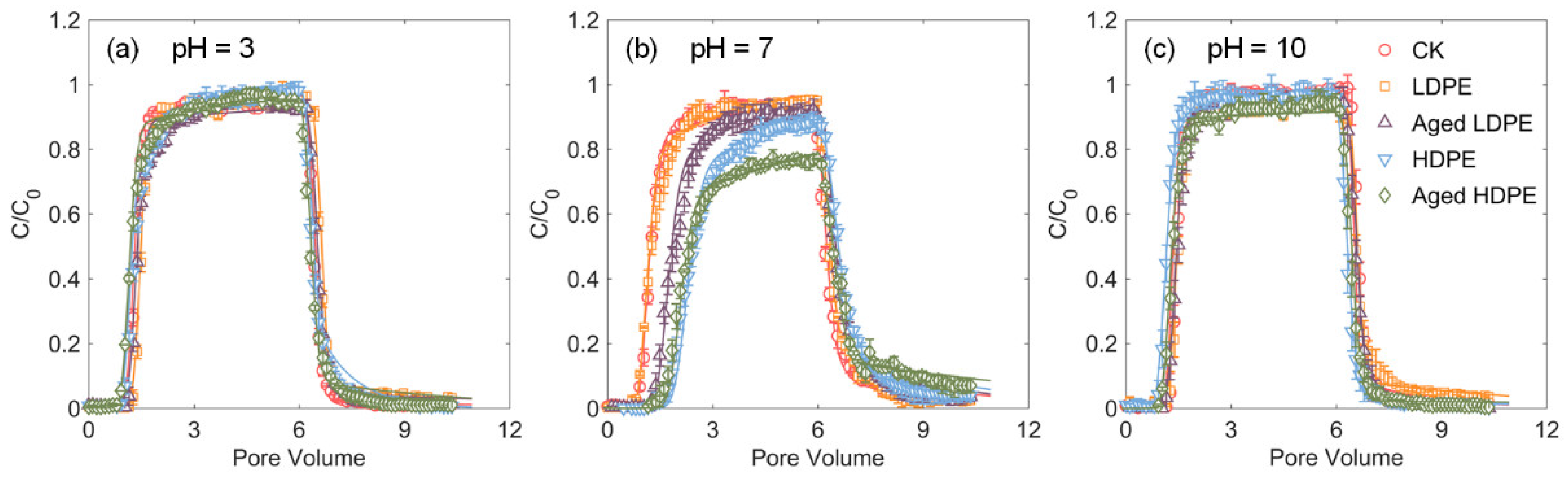 Materials 14 01757 g003