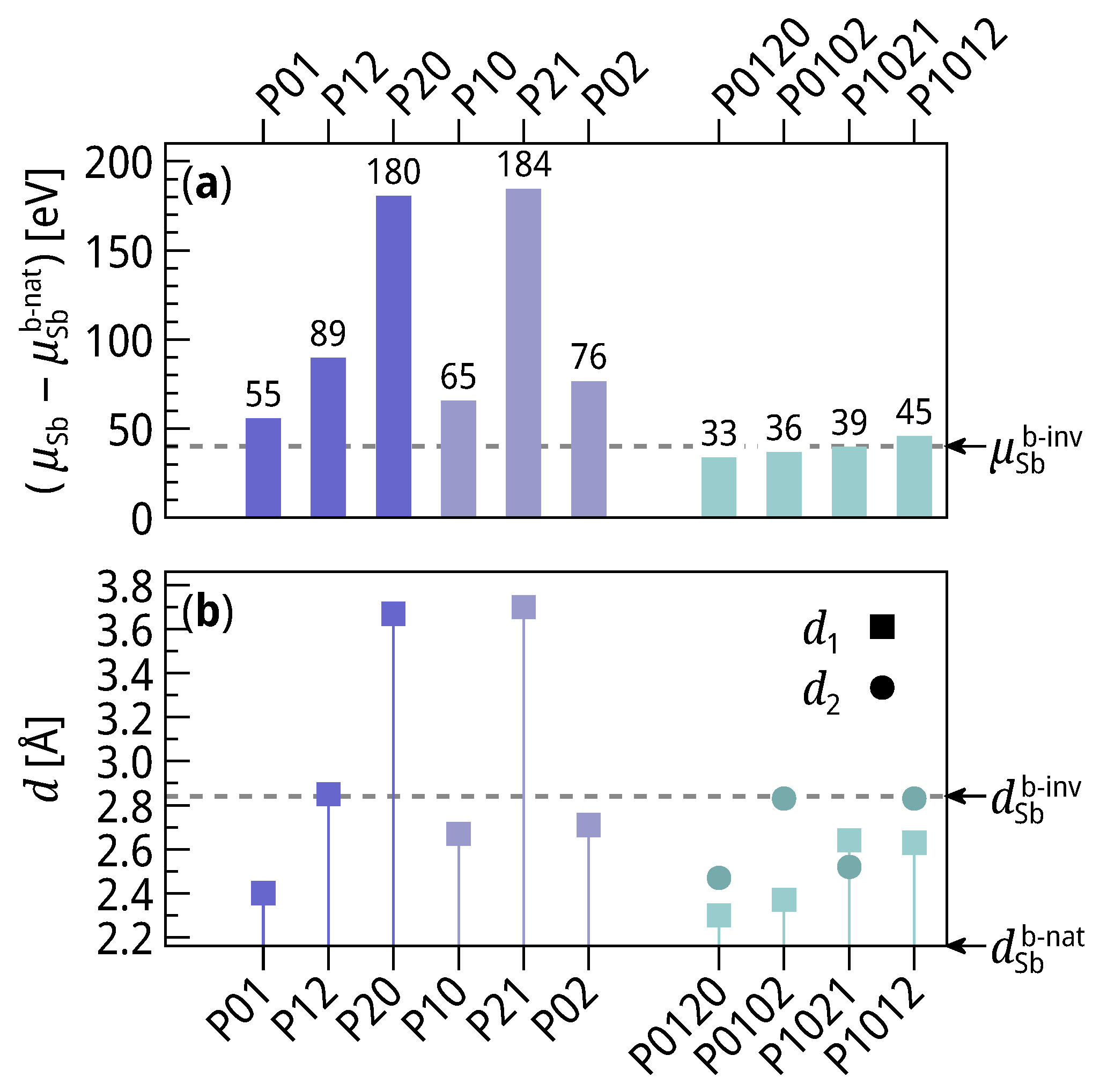 Materials 14 01763 g002 Materials 14 01763 g002