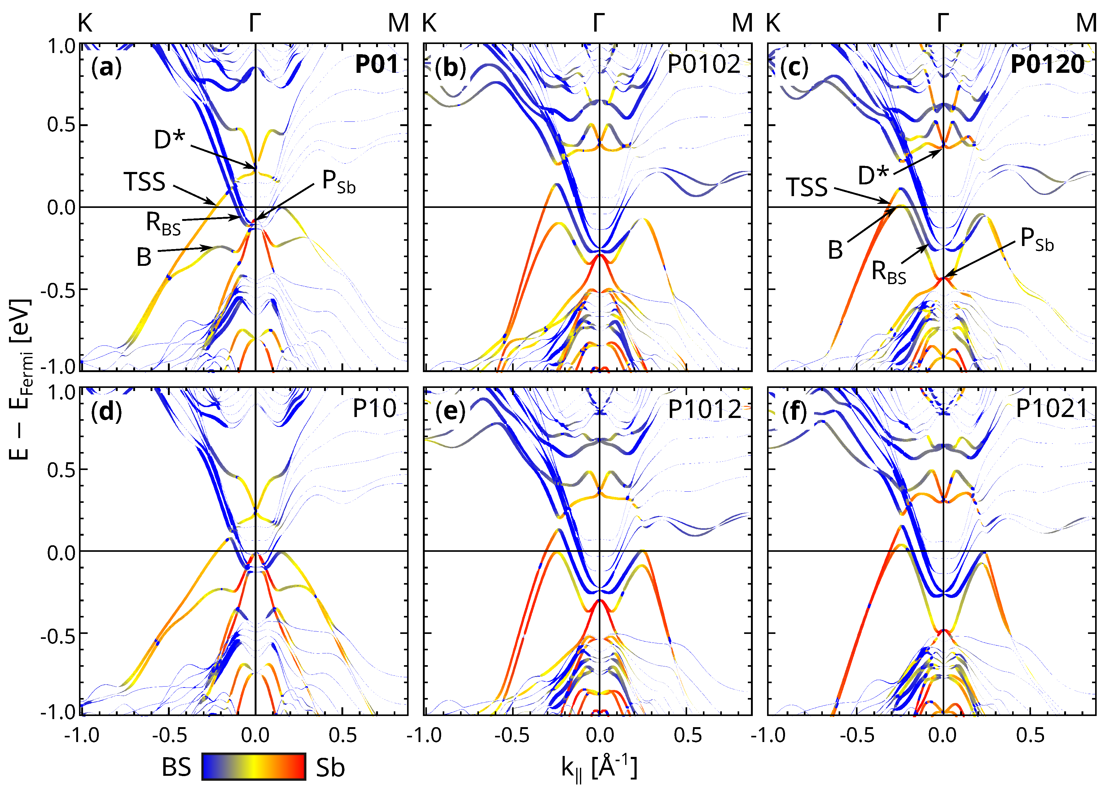 Materials 14 01763 g003 Materials 14 01763 g003