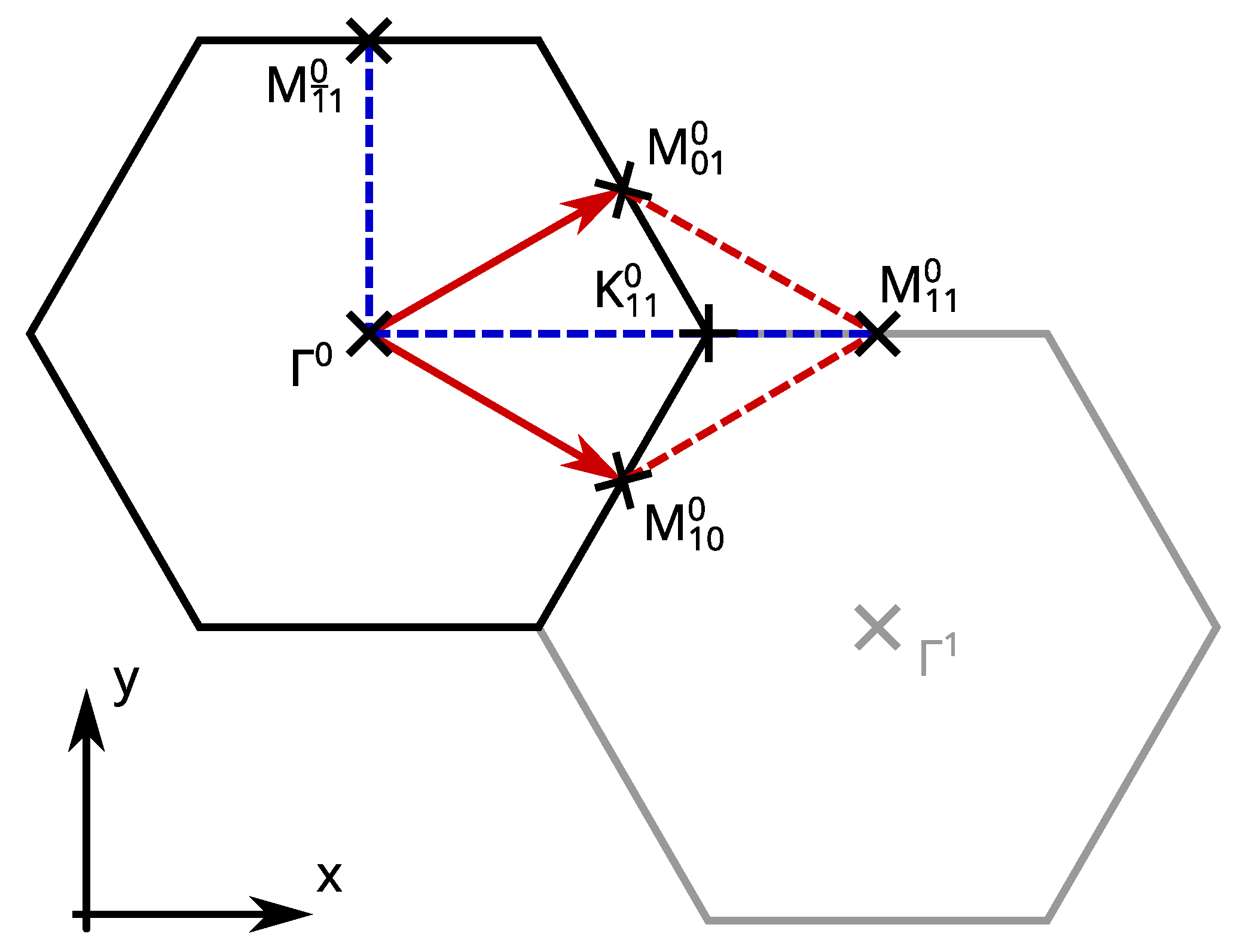 Materials 14 01763 g005 Materials 14 01763 g005